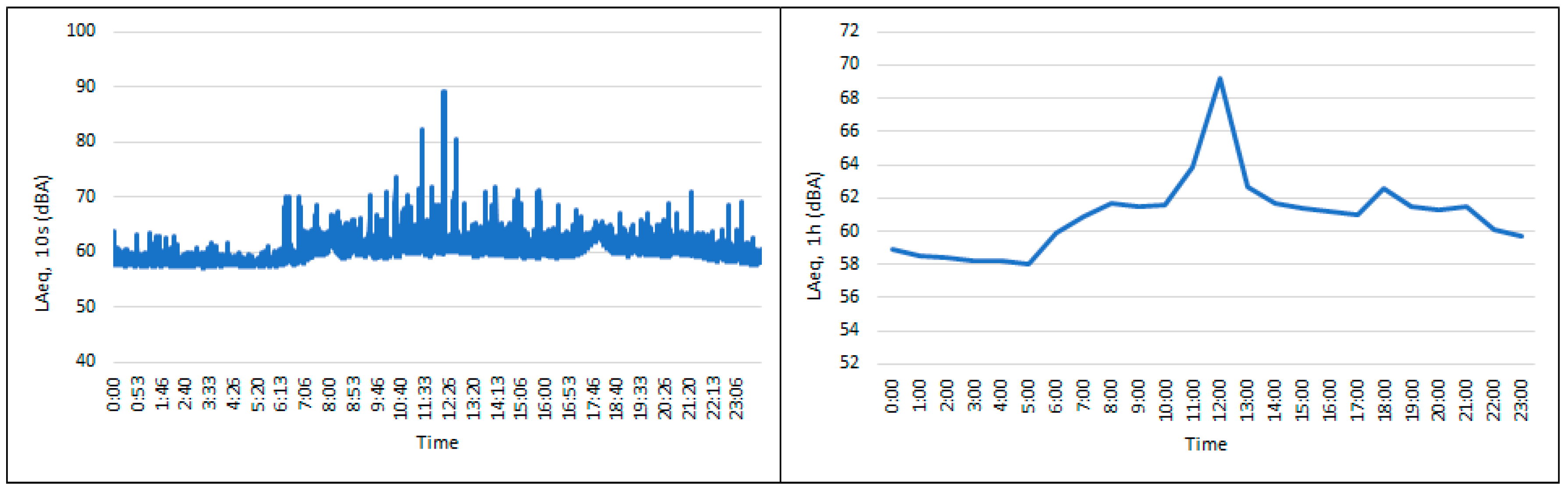 Acoustics 07 00016 g0a5