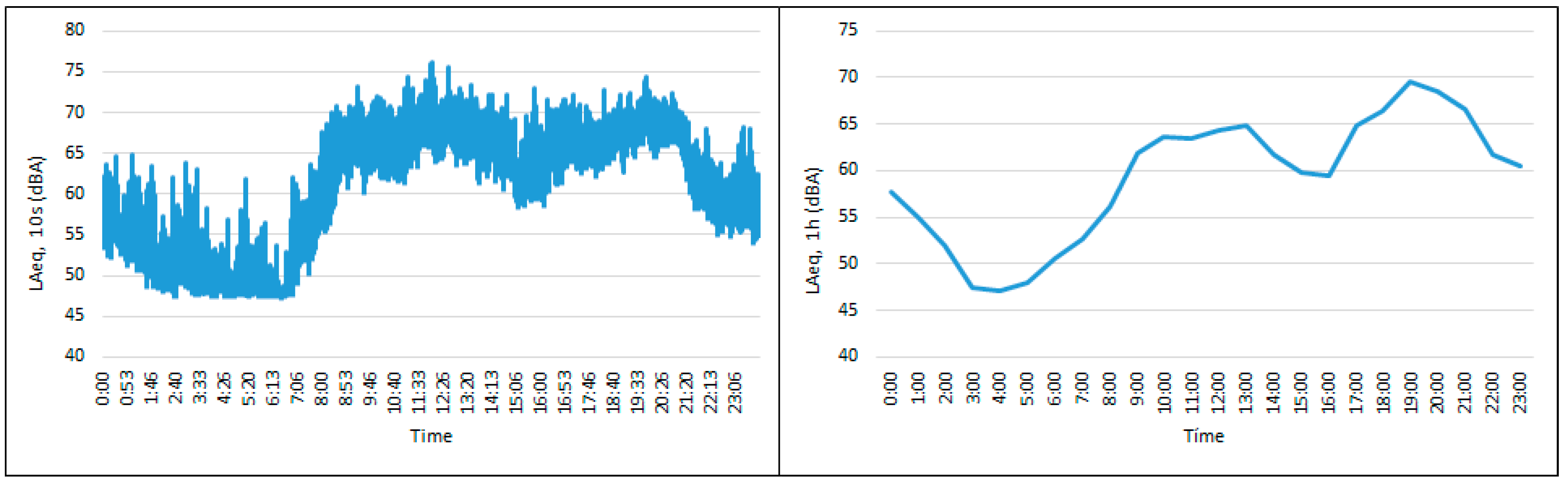 Acoustics 07 00016 g0a8