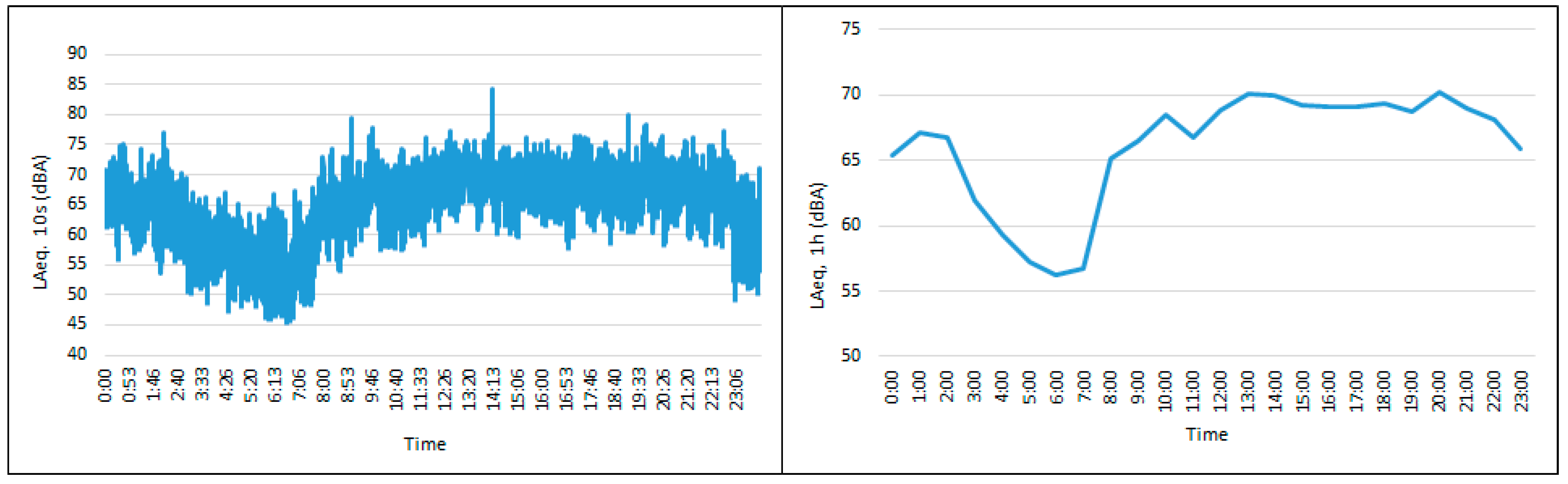 Acoustics 07 00016 g0a9