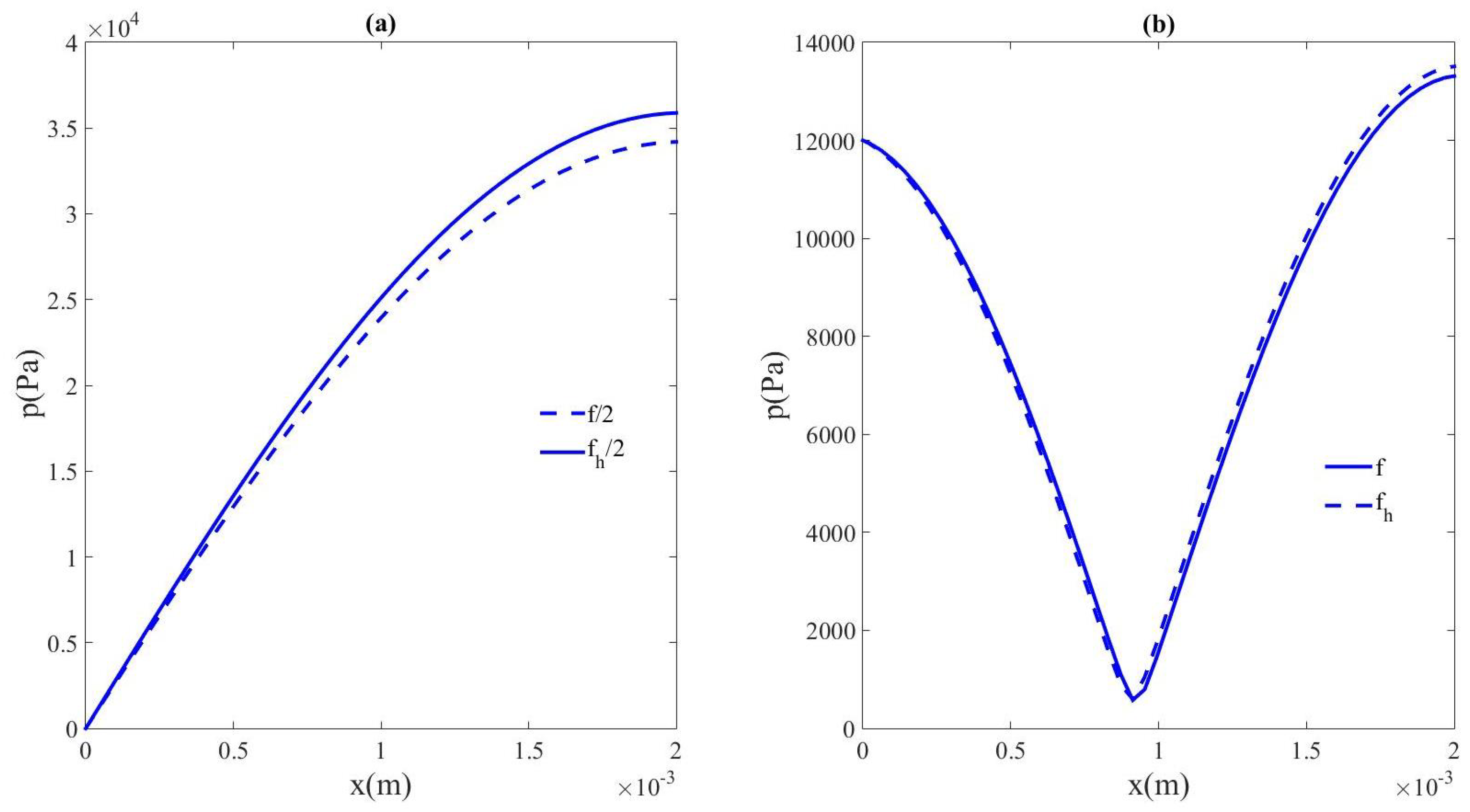 Acoustics 07 00017 g002