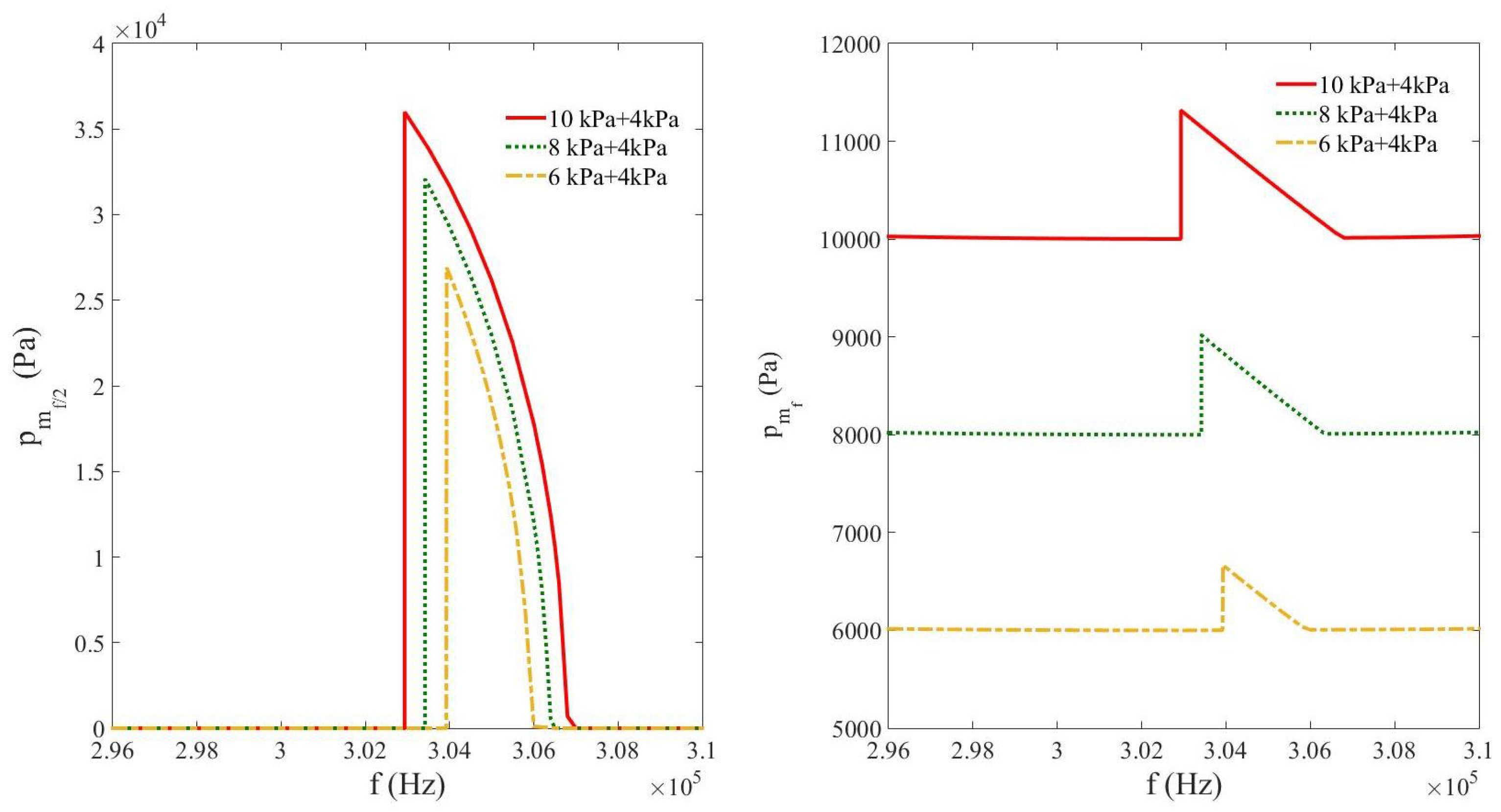 Acoustics 07 00017 g003