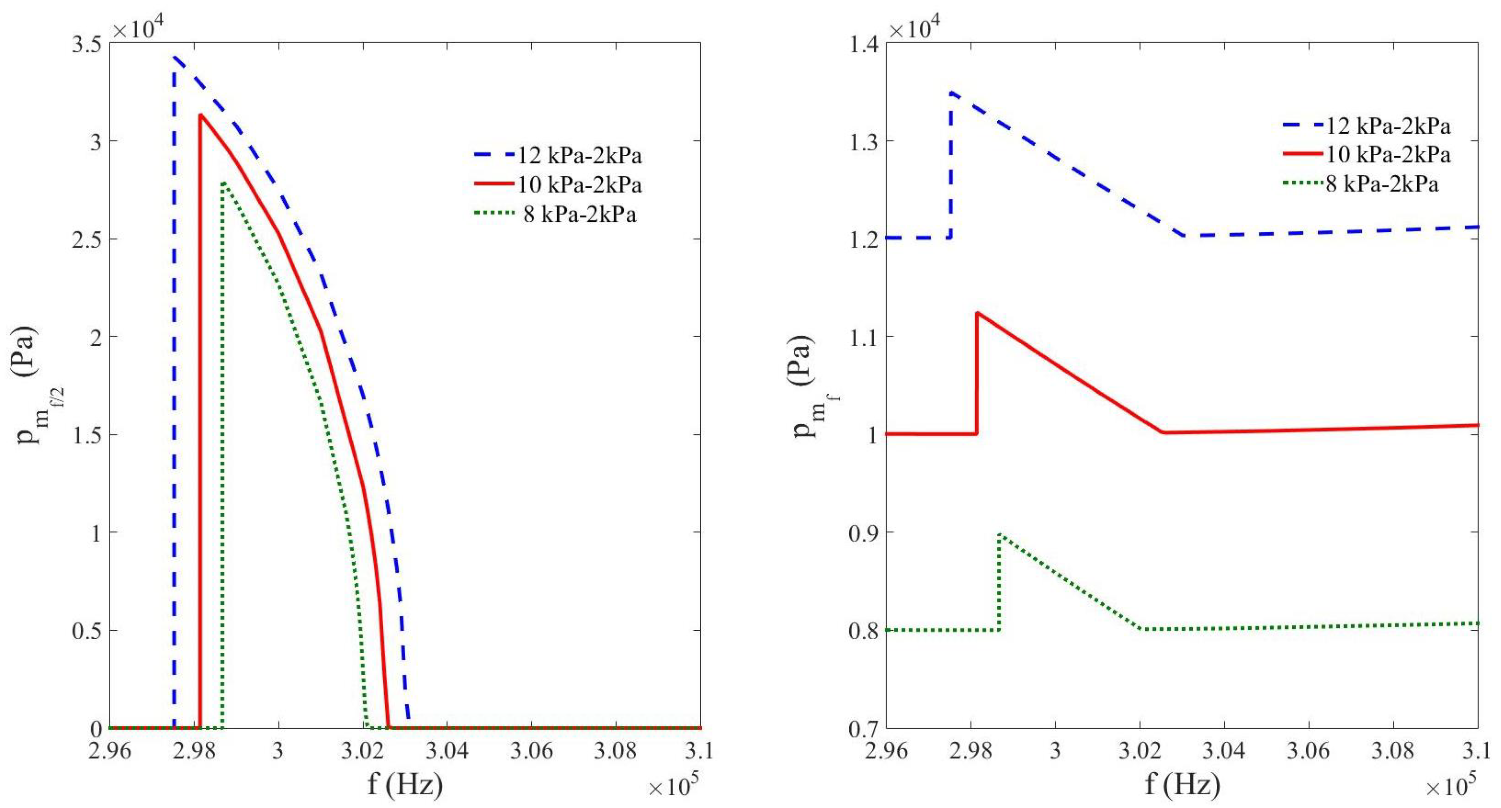 Acoustics 07 00017 g004