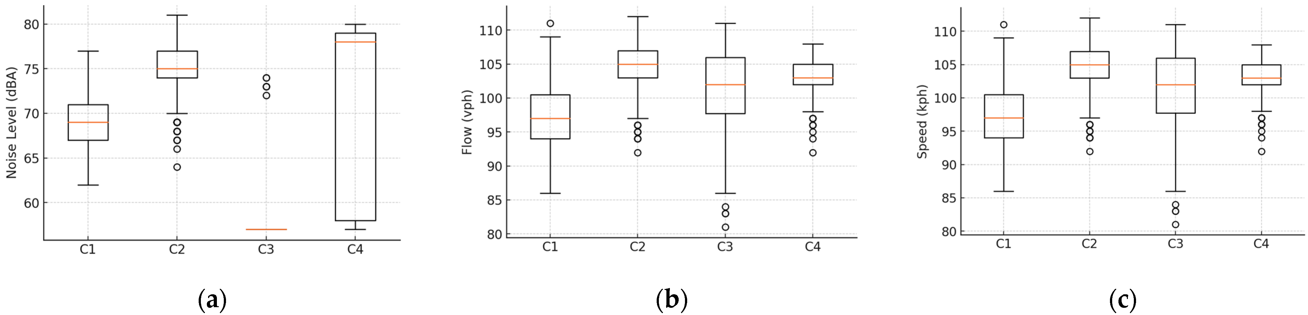 Acoustics 07 00018 g011