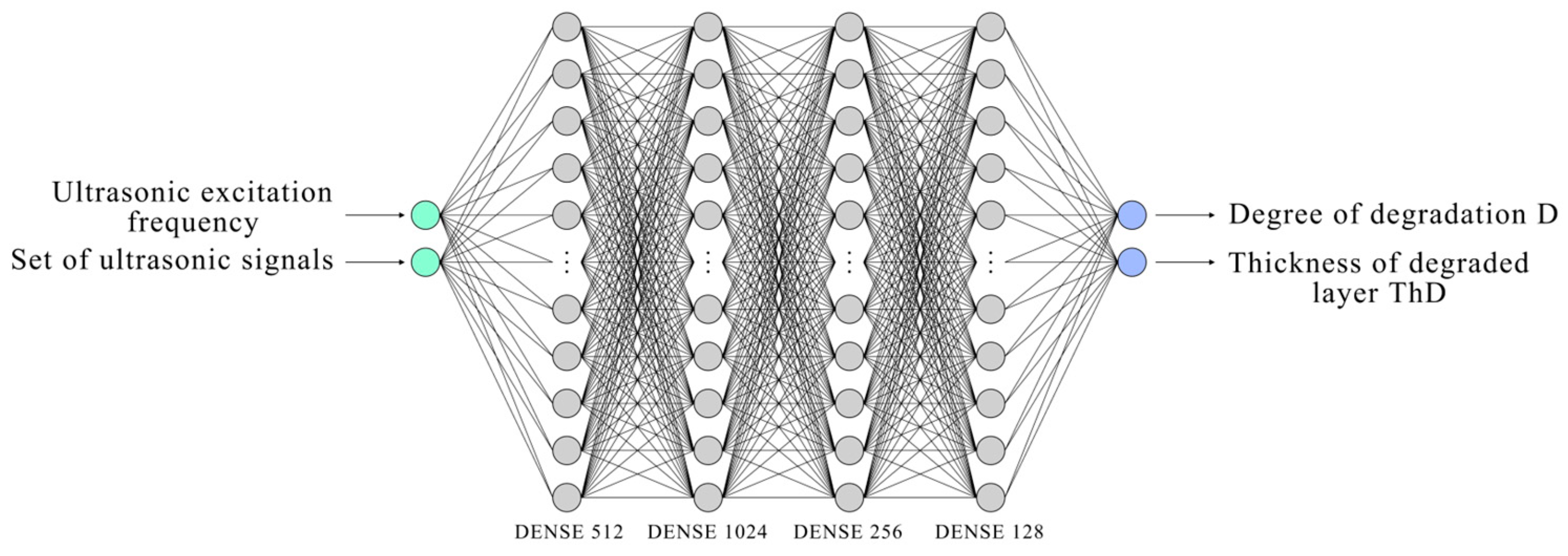 Acoustics 07 00019 g005