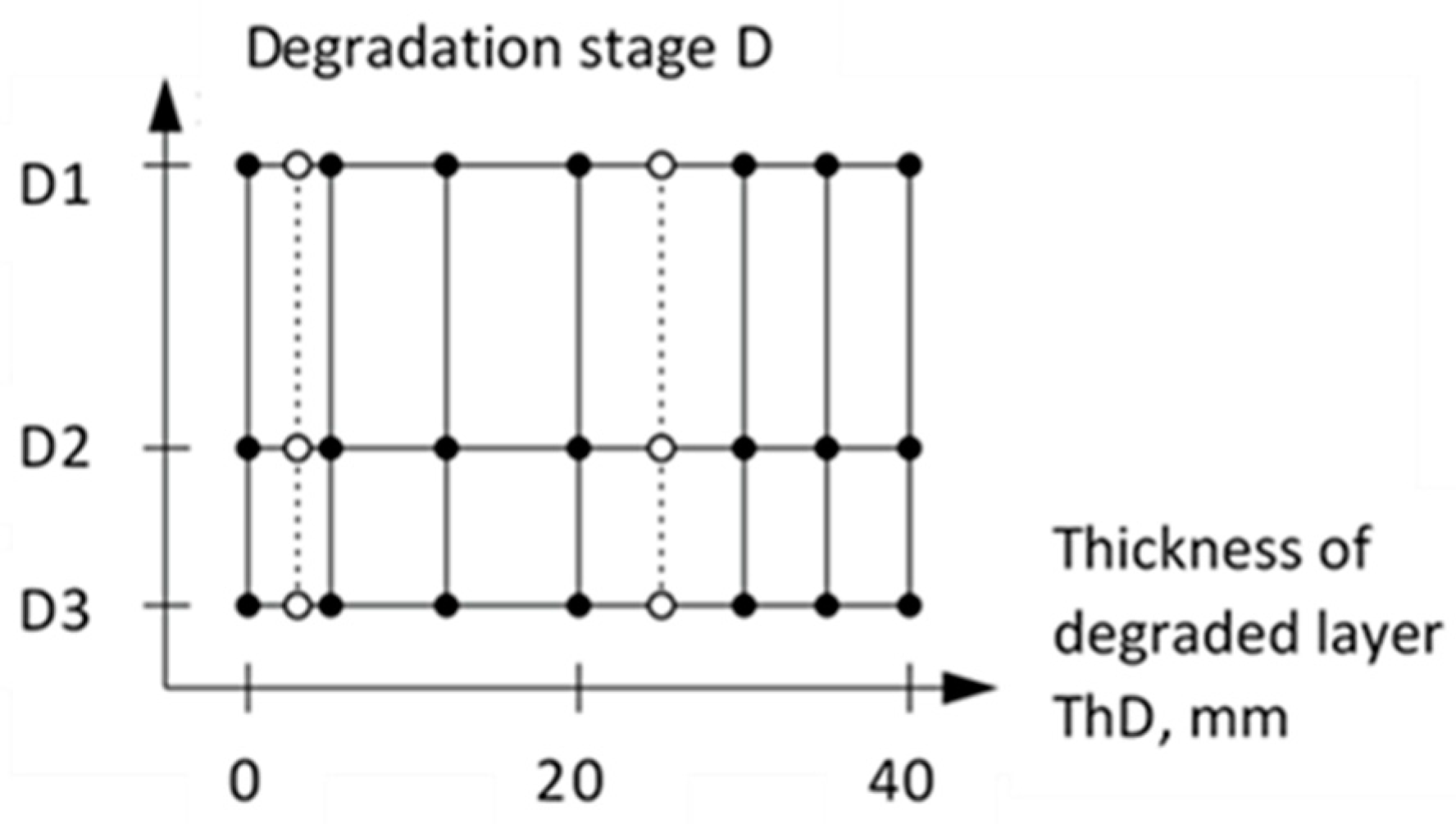 Acoustics 07 00019 g006