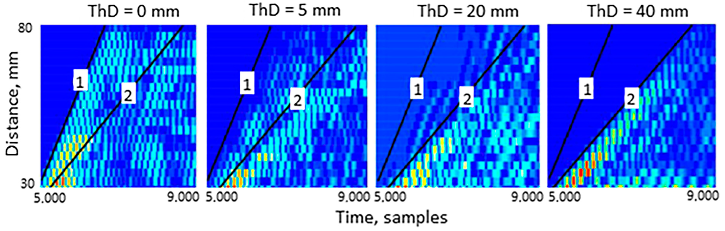 Acoustics 07 00019 g008
