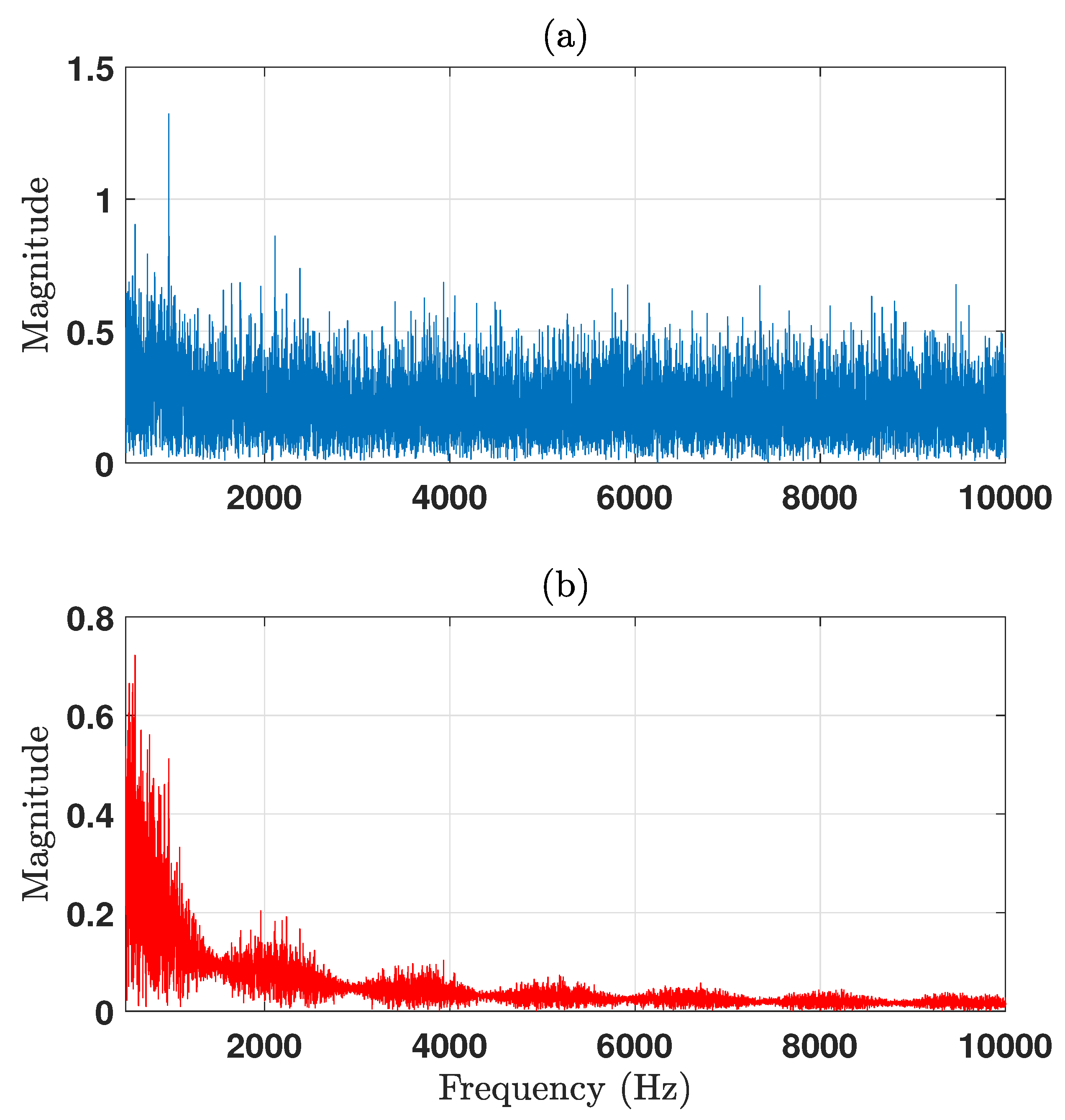 Acoustics 07 00020 g005