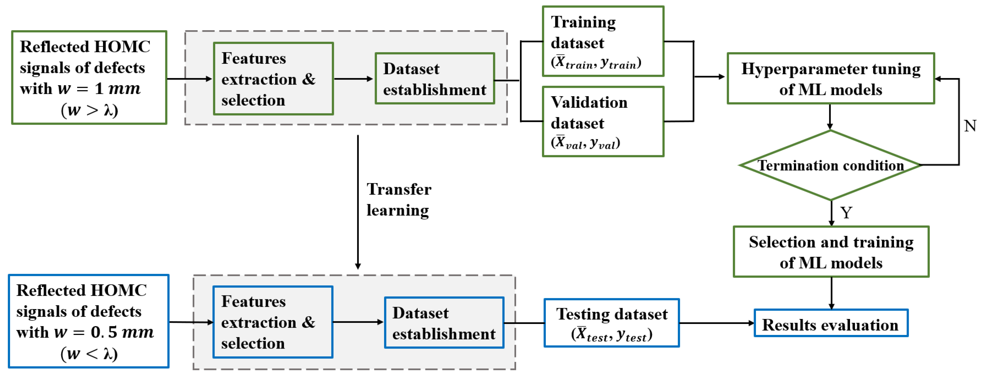 Acoustics 07 00022 g004