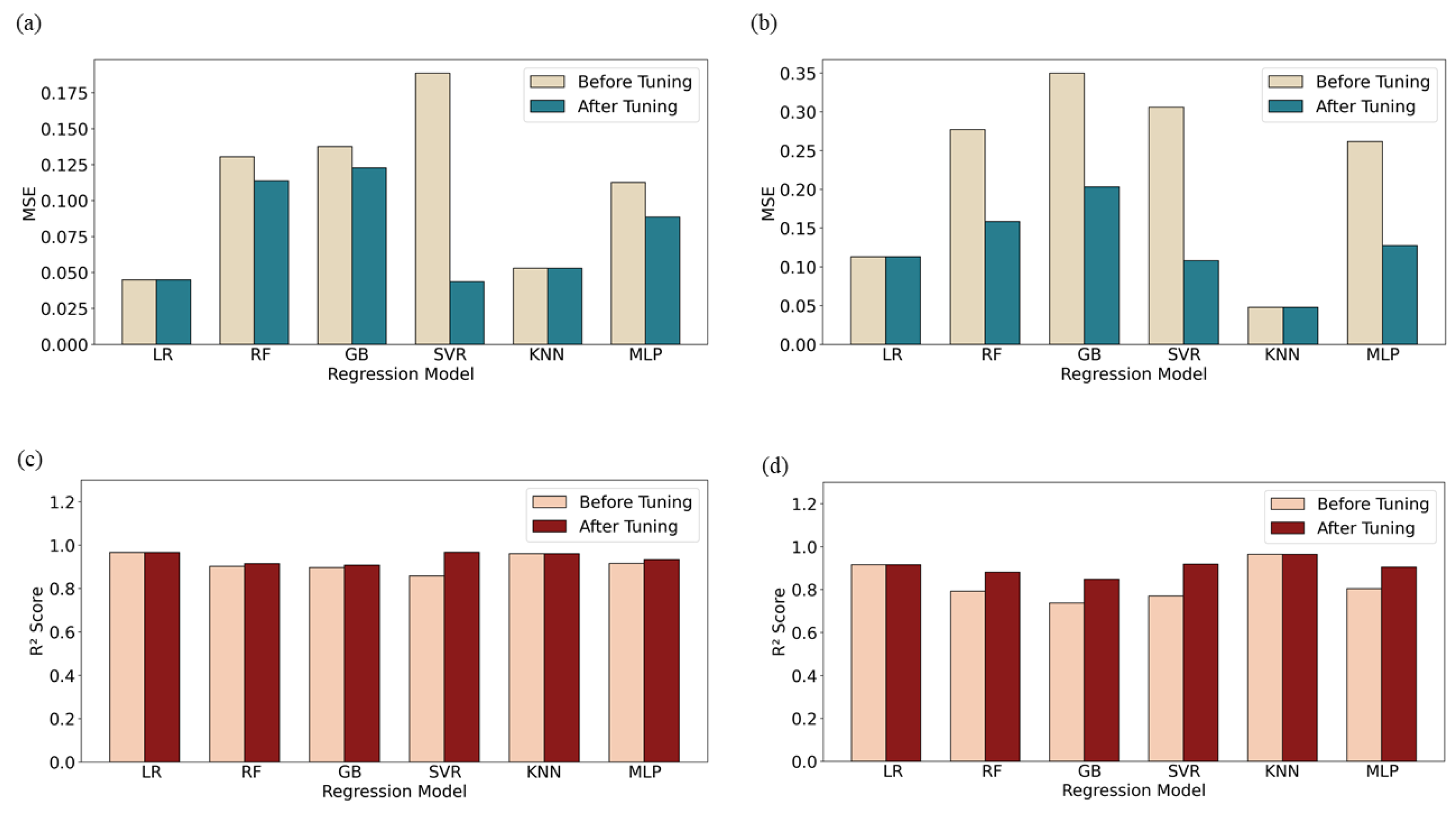 Acoustics 07 00022 g012