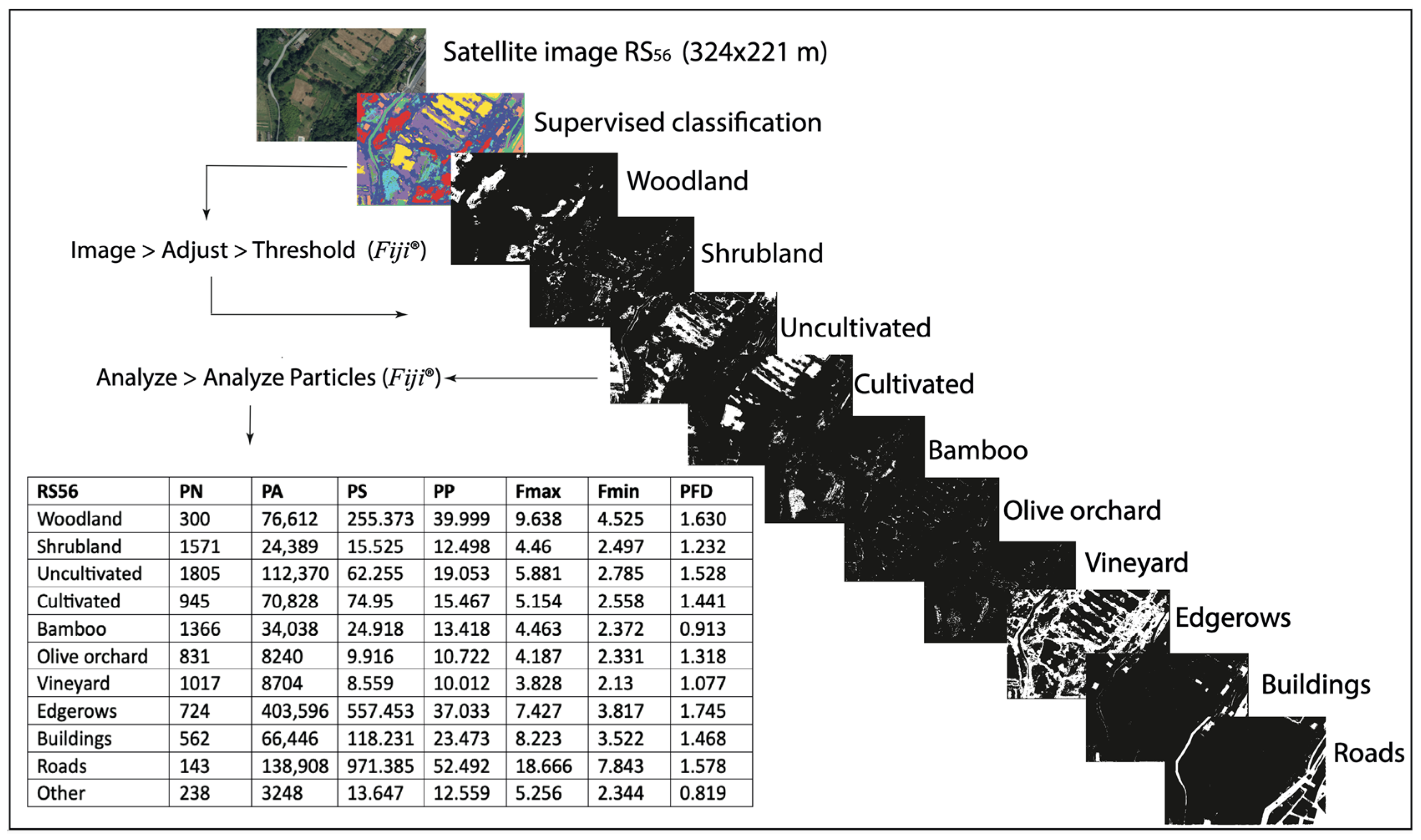 Acoustics 07 00023 g002