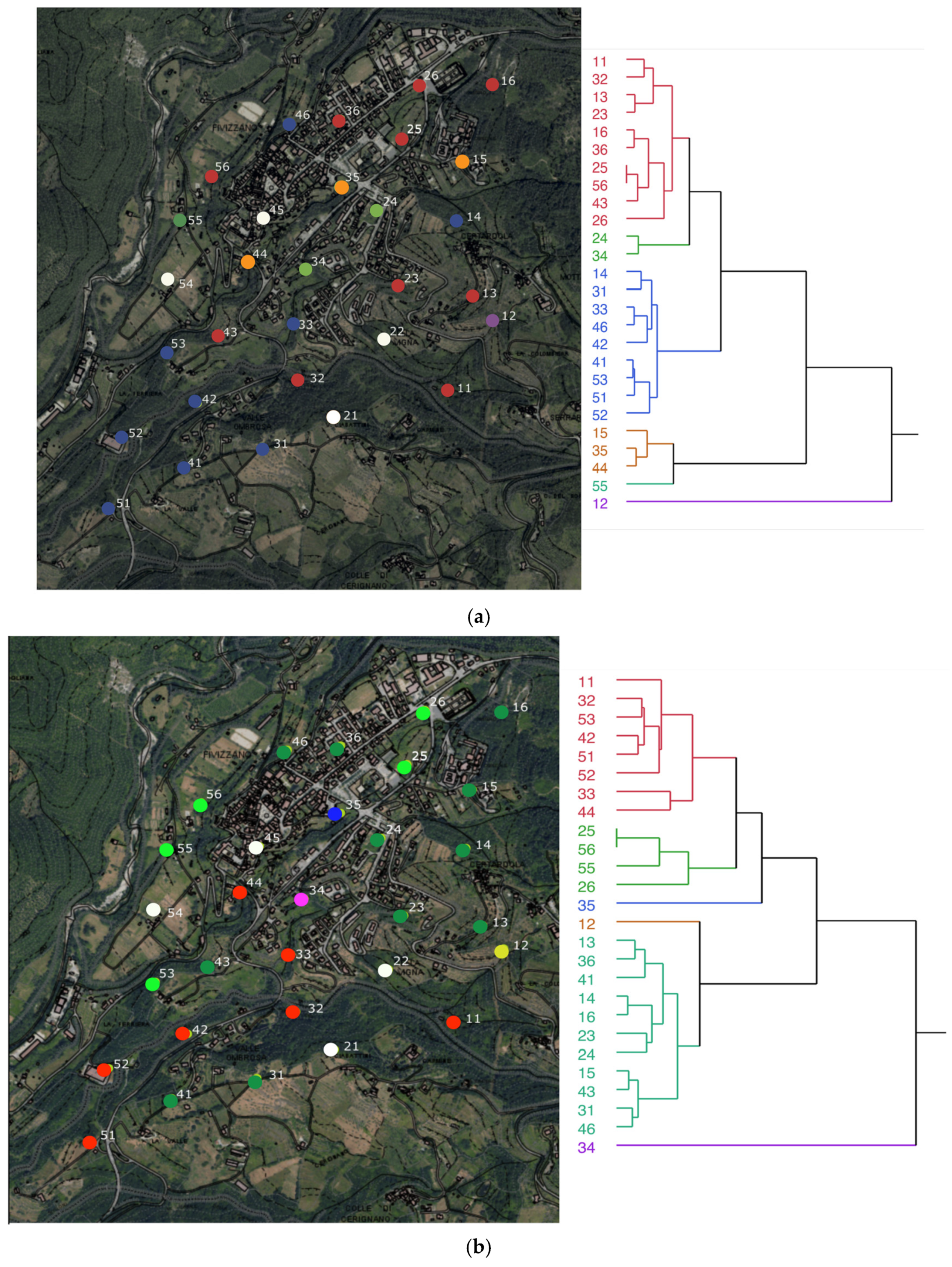 Acoustics 07 00023 g007