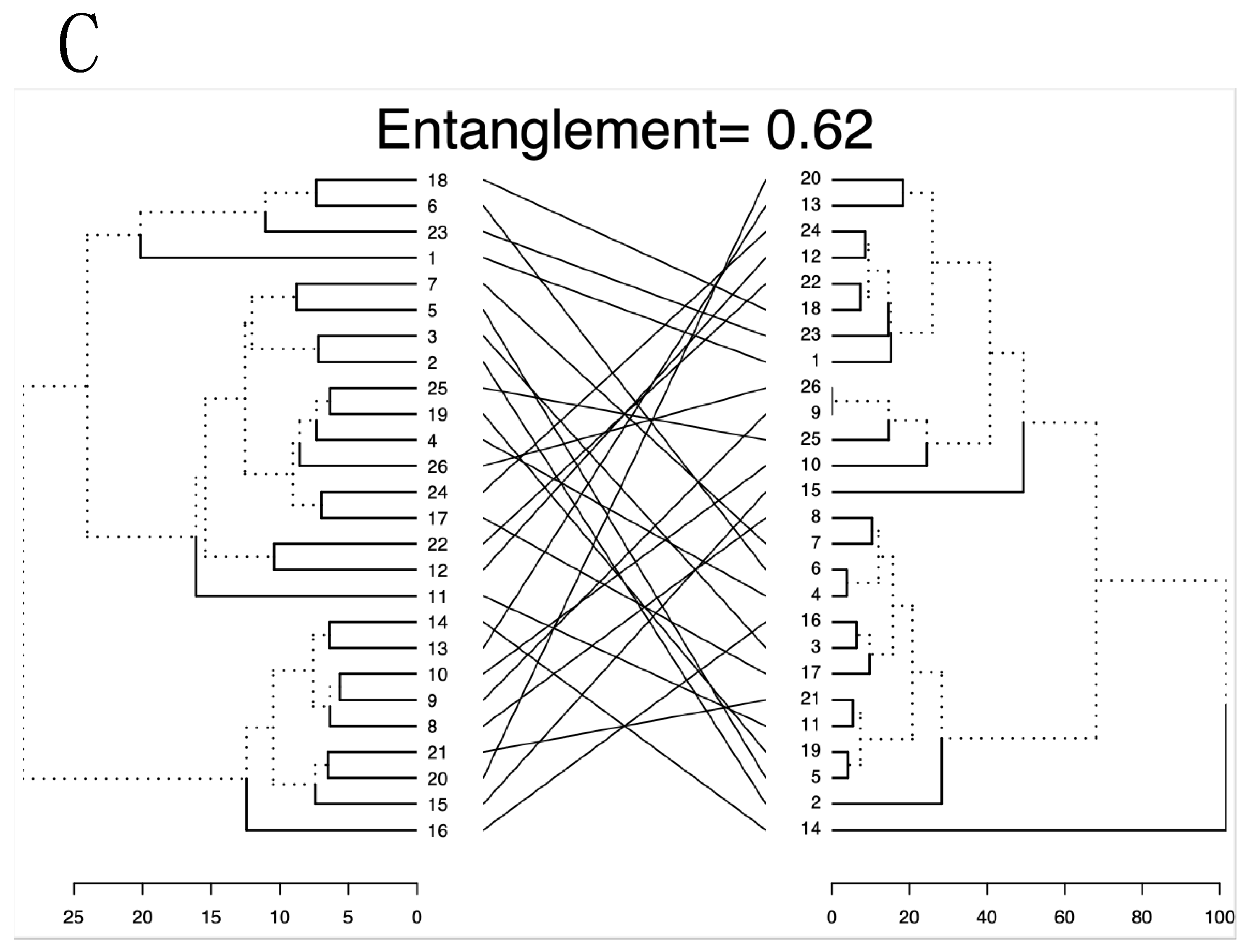 Acoustics 07 00023 g008b