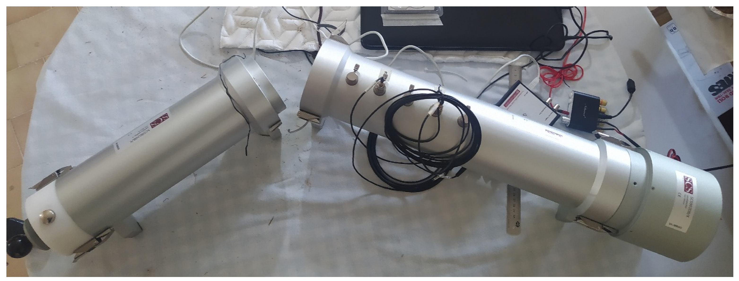 Acoustics 07 00024 g005