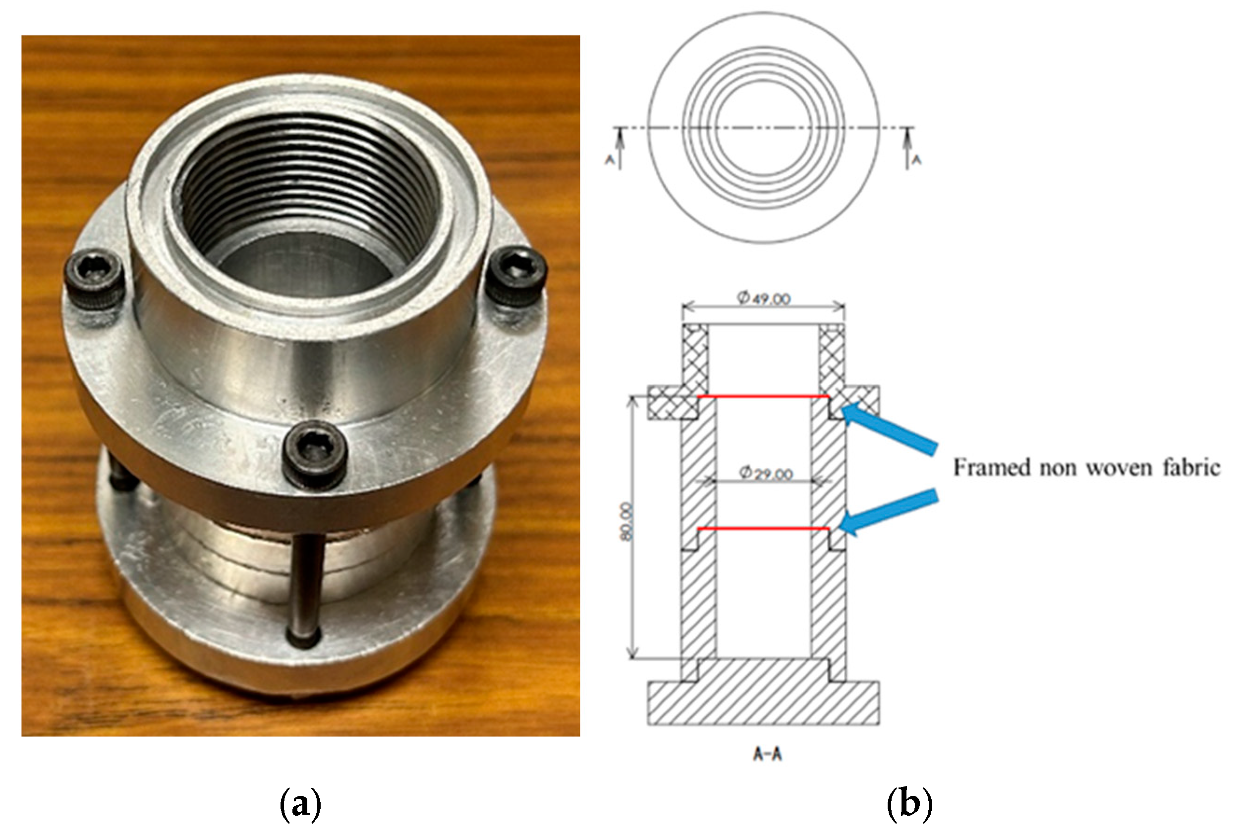 Acoustics 07 00025 g001 Acoustics 07 00025 g001
