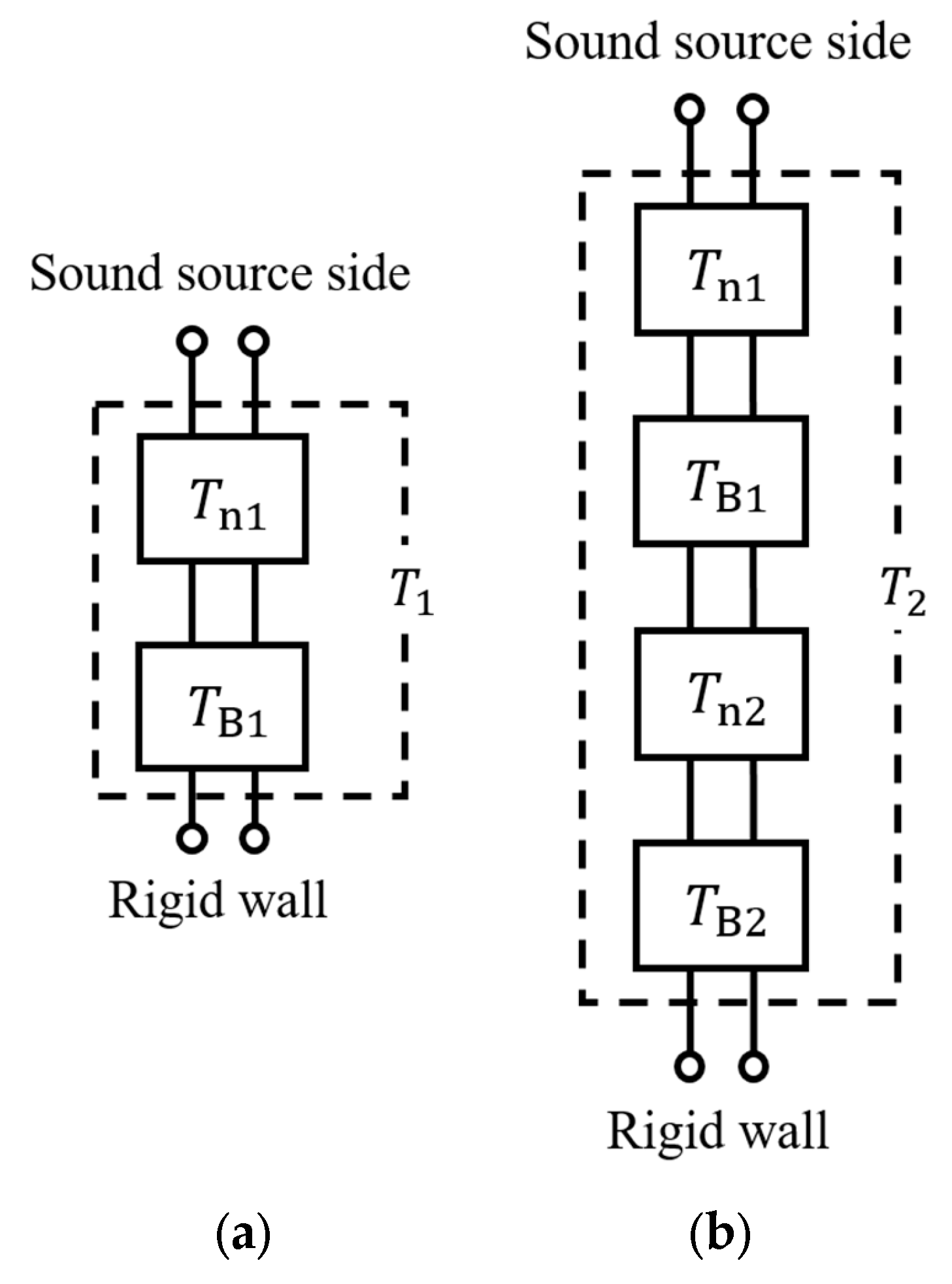 Acoustics 07 00025 g004 Acoustics 07 00025 g004