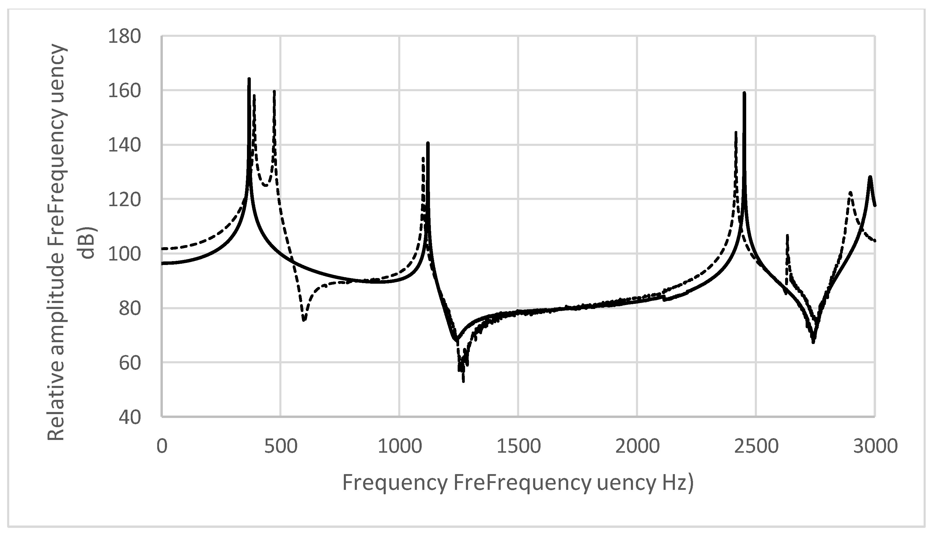 Acoustics 07 00026 g004