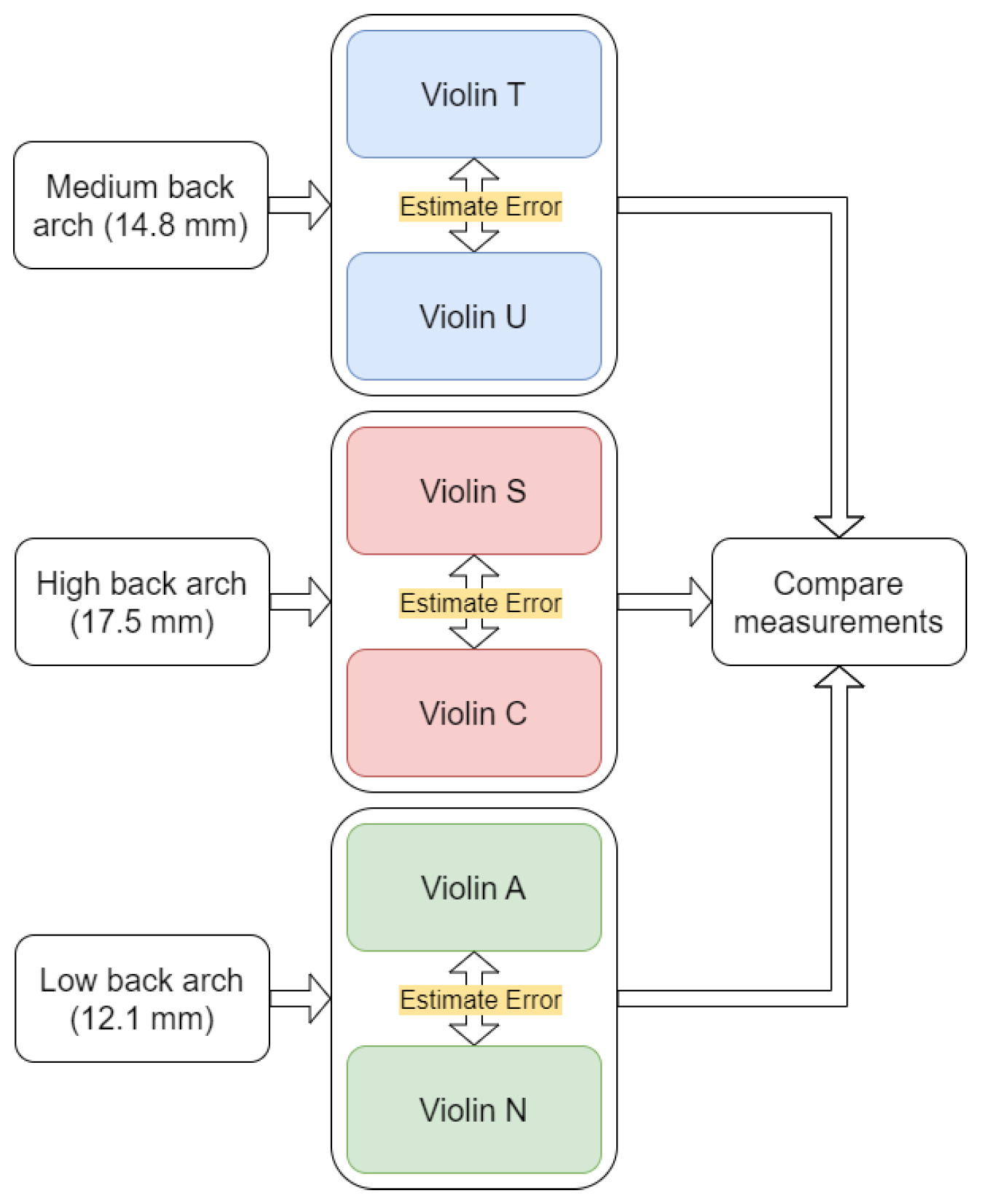 Acoustics 07 00027 g001