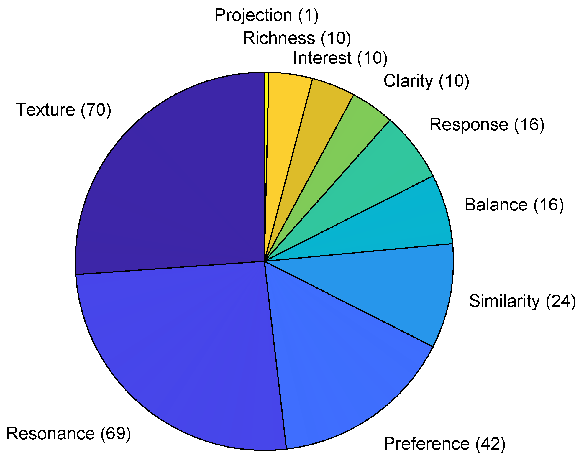 Acoustics 07 00027 g003