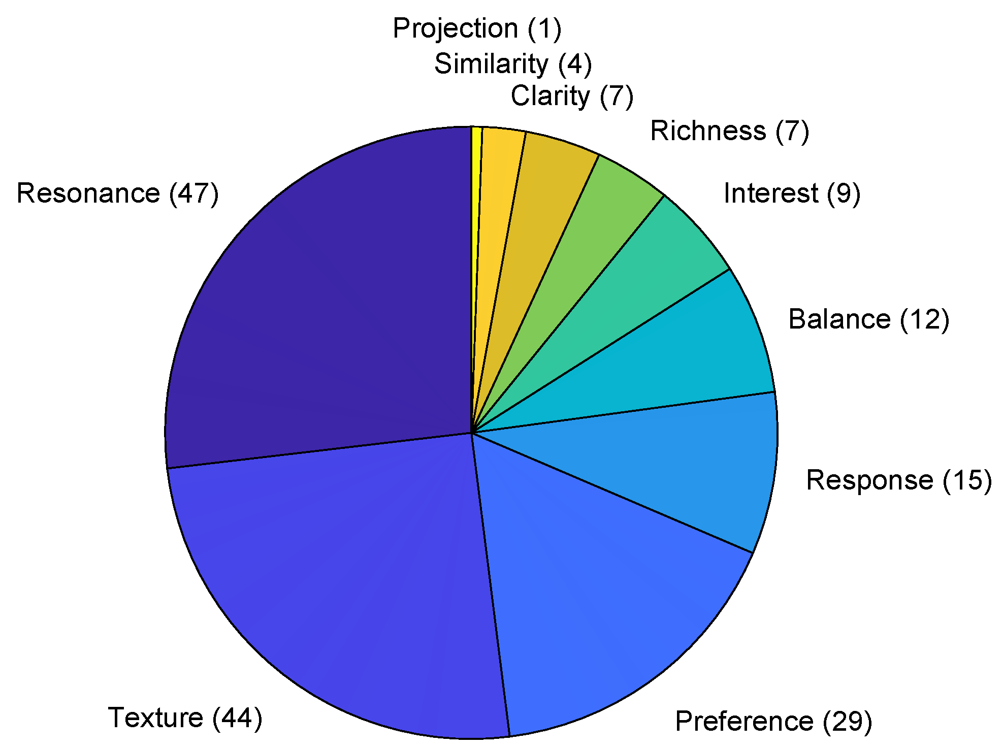 Acoustics 07 00027 g004
