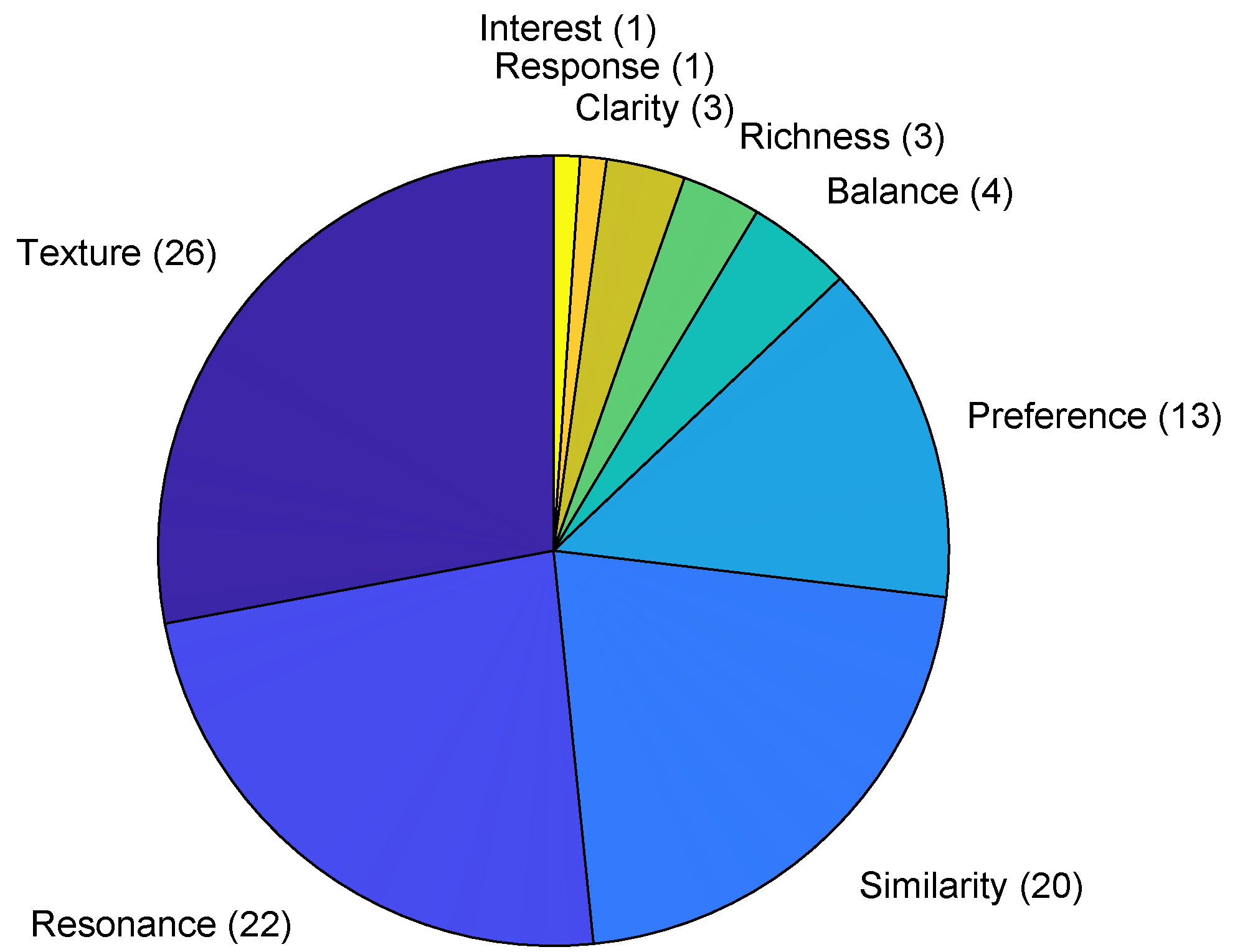 Acoustics 07 00027 g005