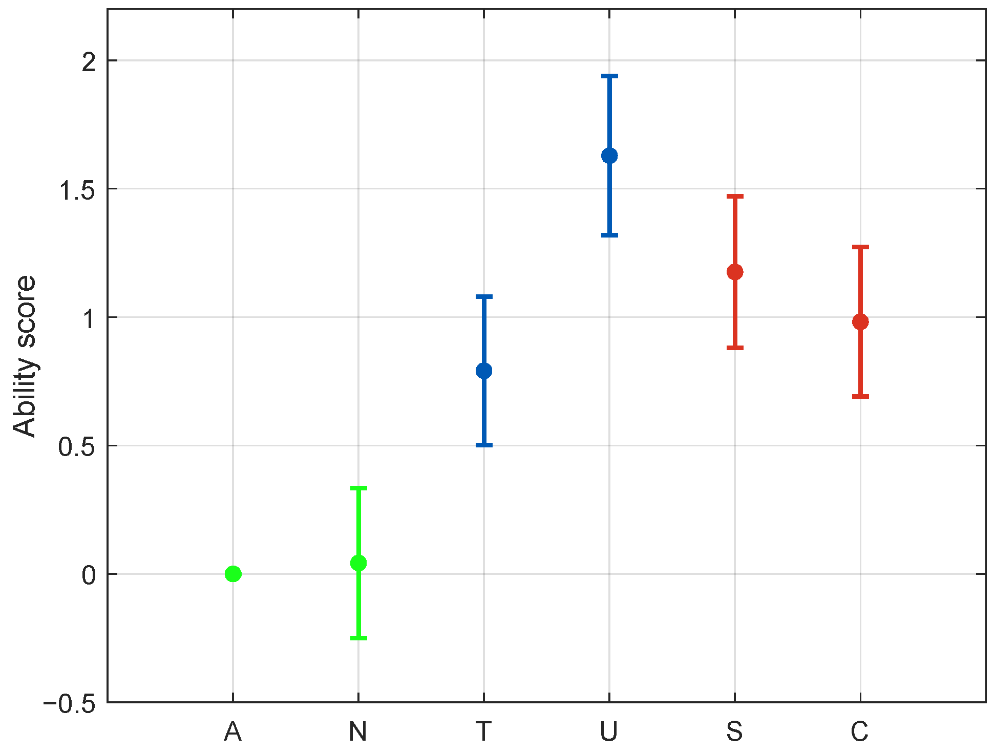 Acoustics 07 00027 g012