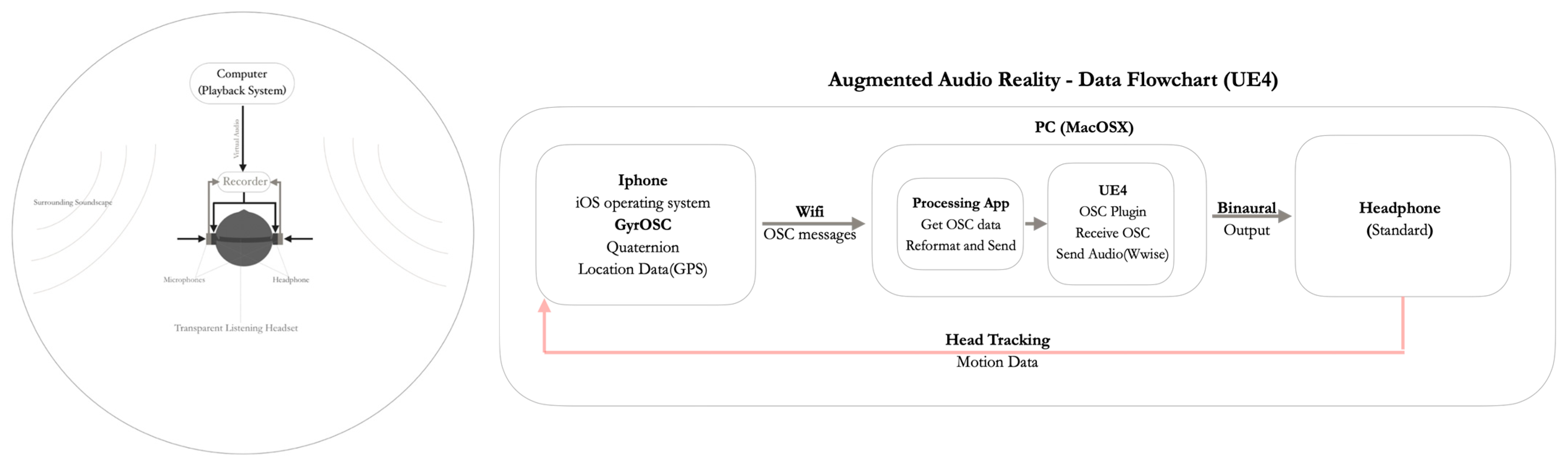 Acoustics 07 00028 g006
