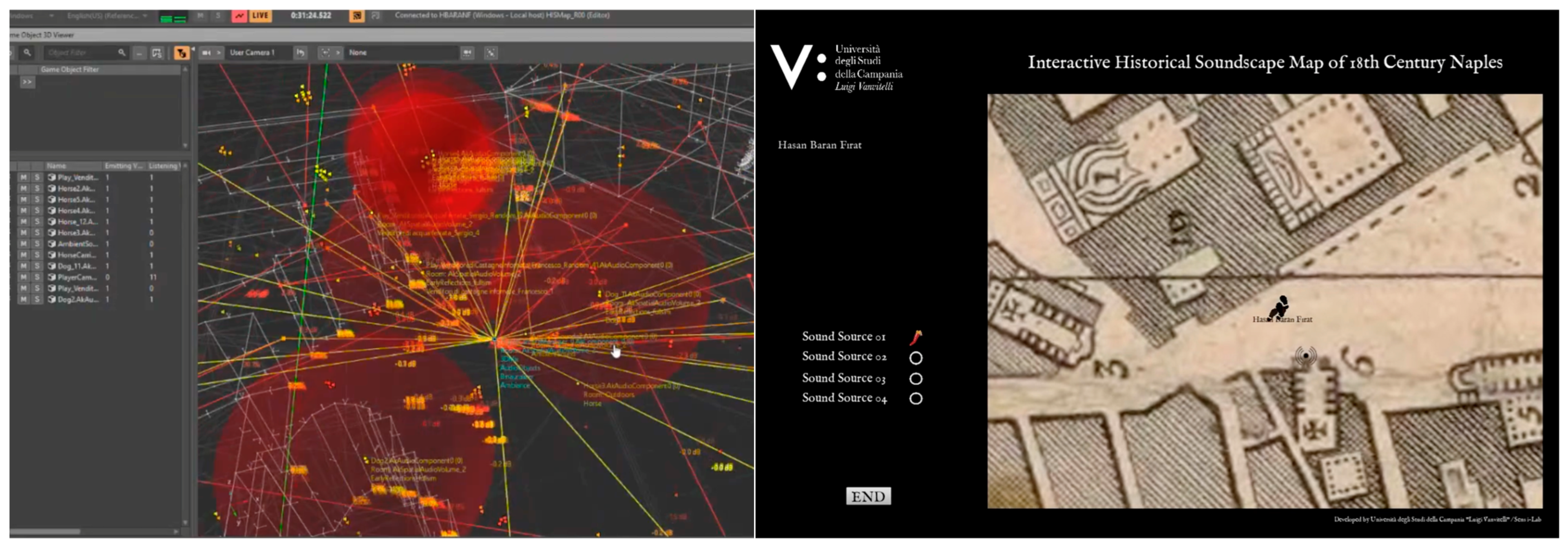 Acoustics 07 00028 g007