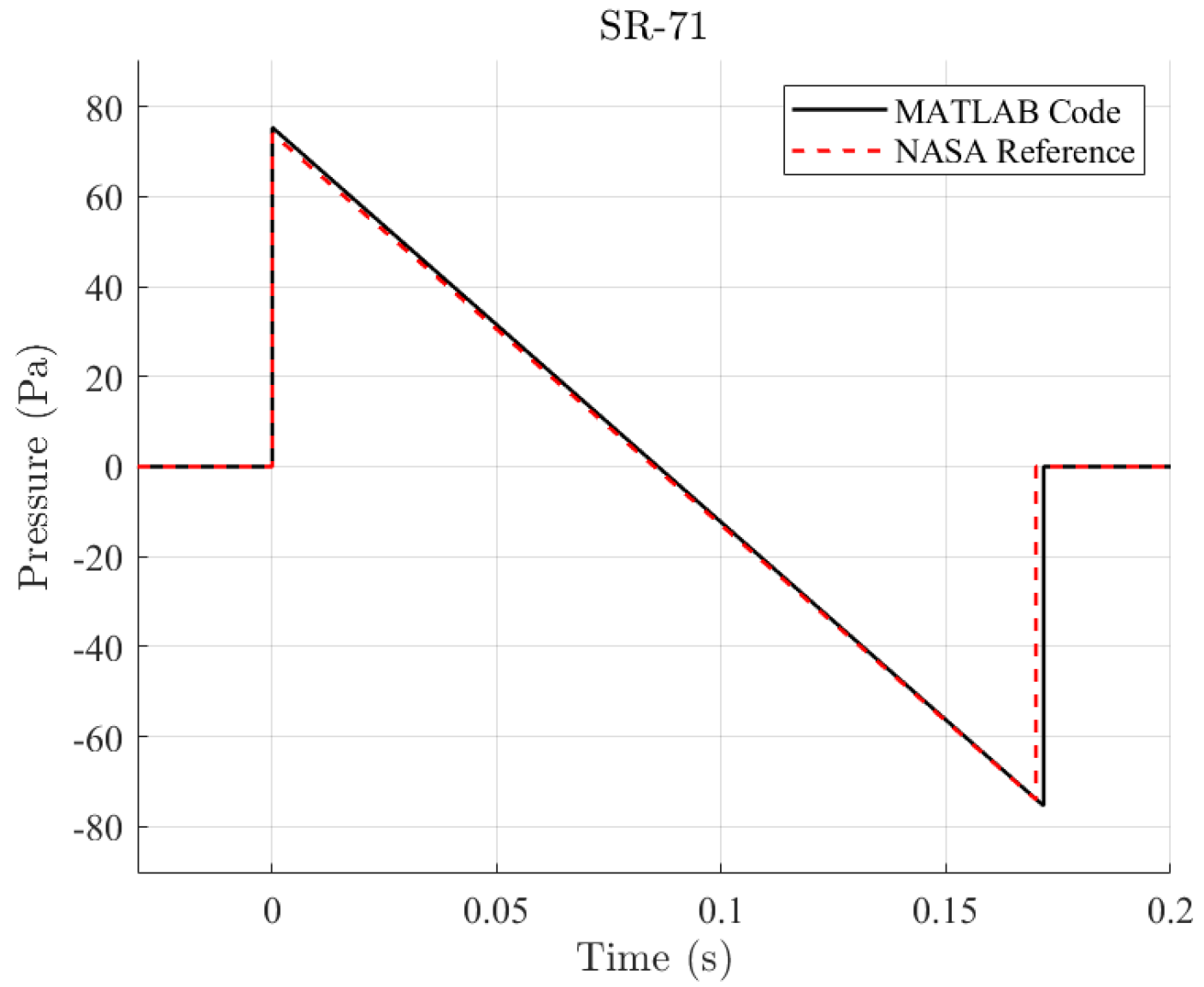 Acoustics 07 00029 g009