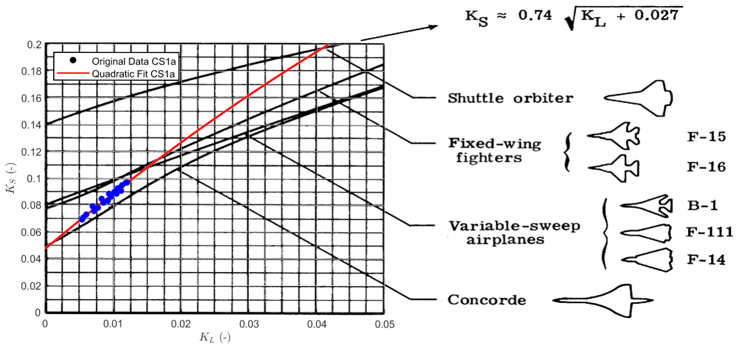 Acoustics 07 00029 g012