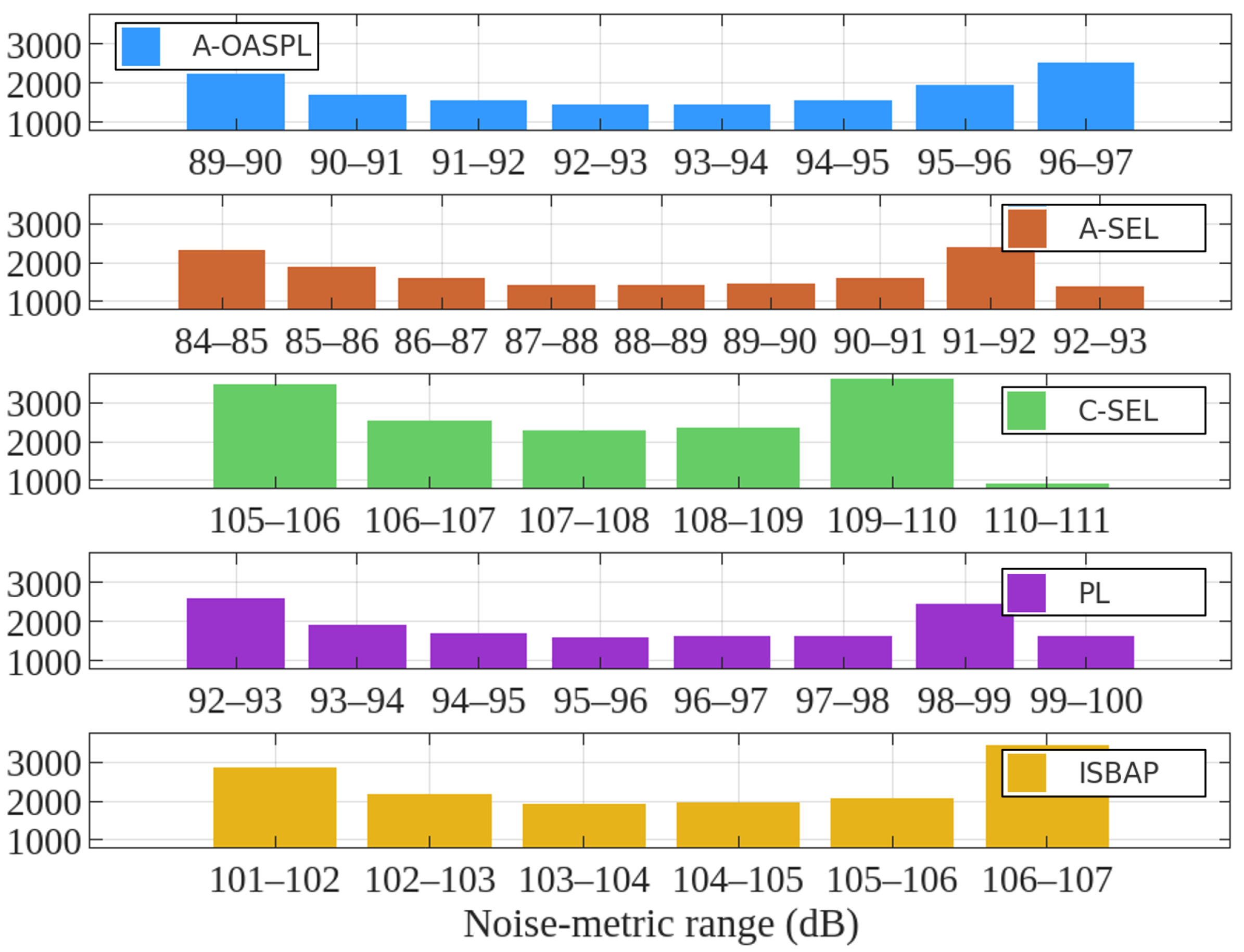 Acoustics 07 00029 g026