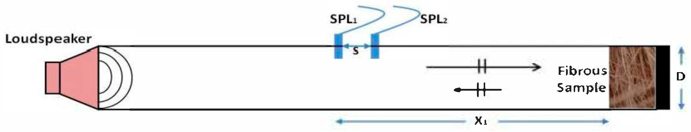 Acoustics 07 00032 g003