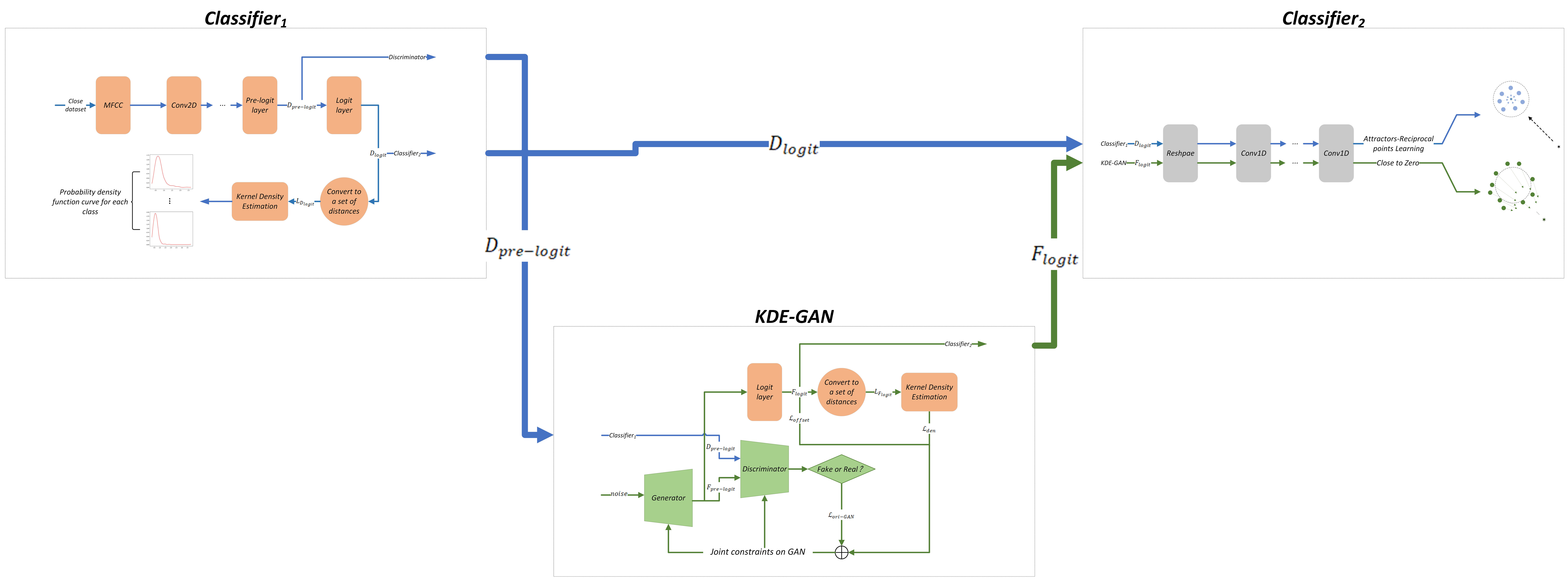 Acoustics 07 00033 g001