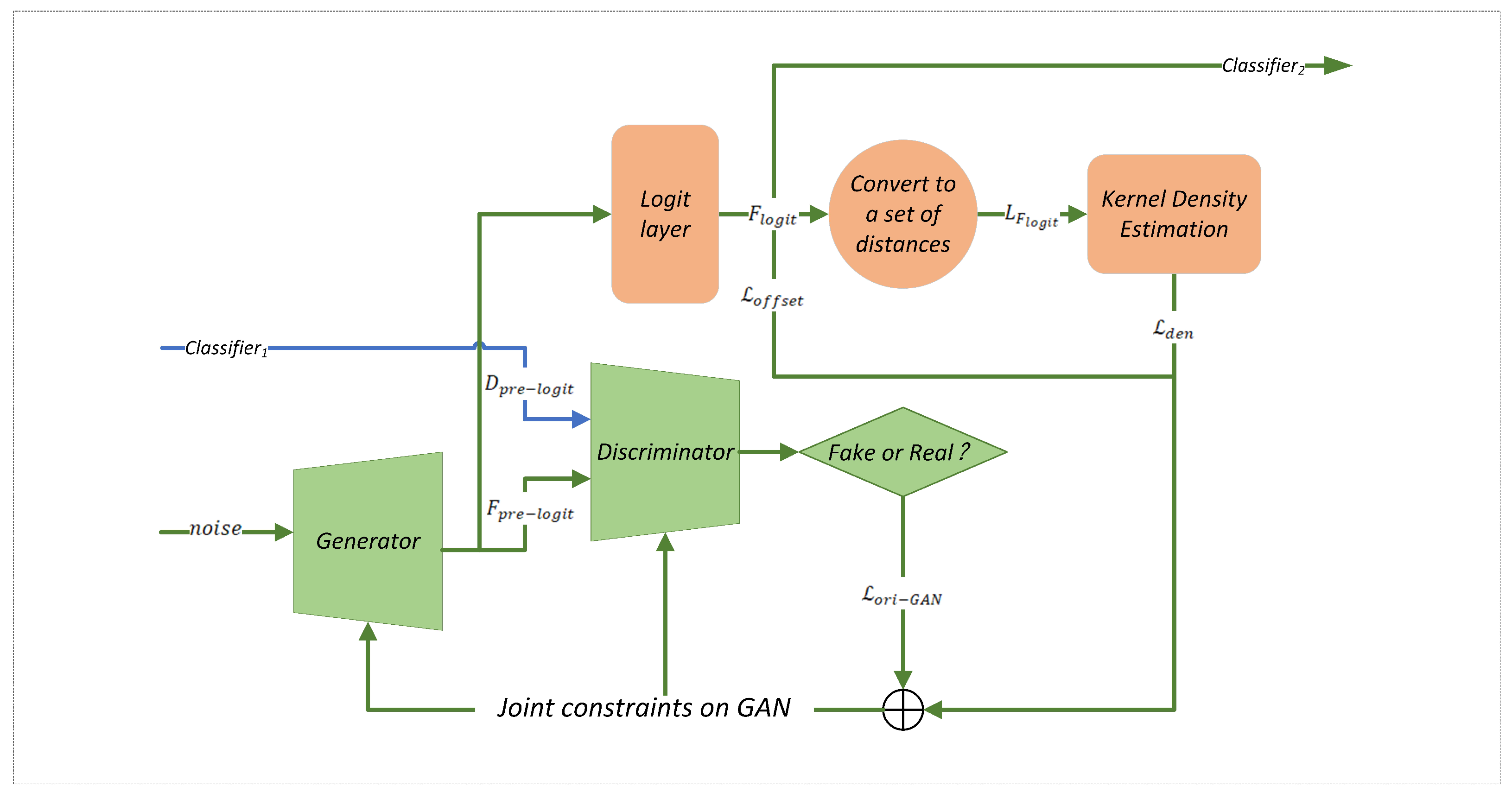 Acoustics 07 00033 g003