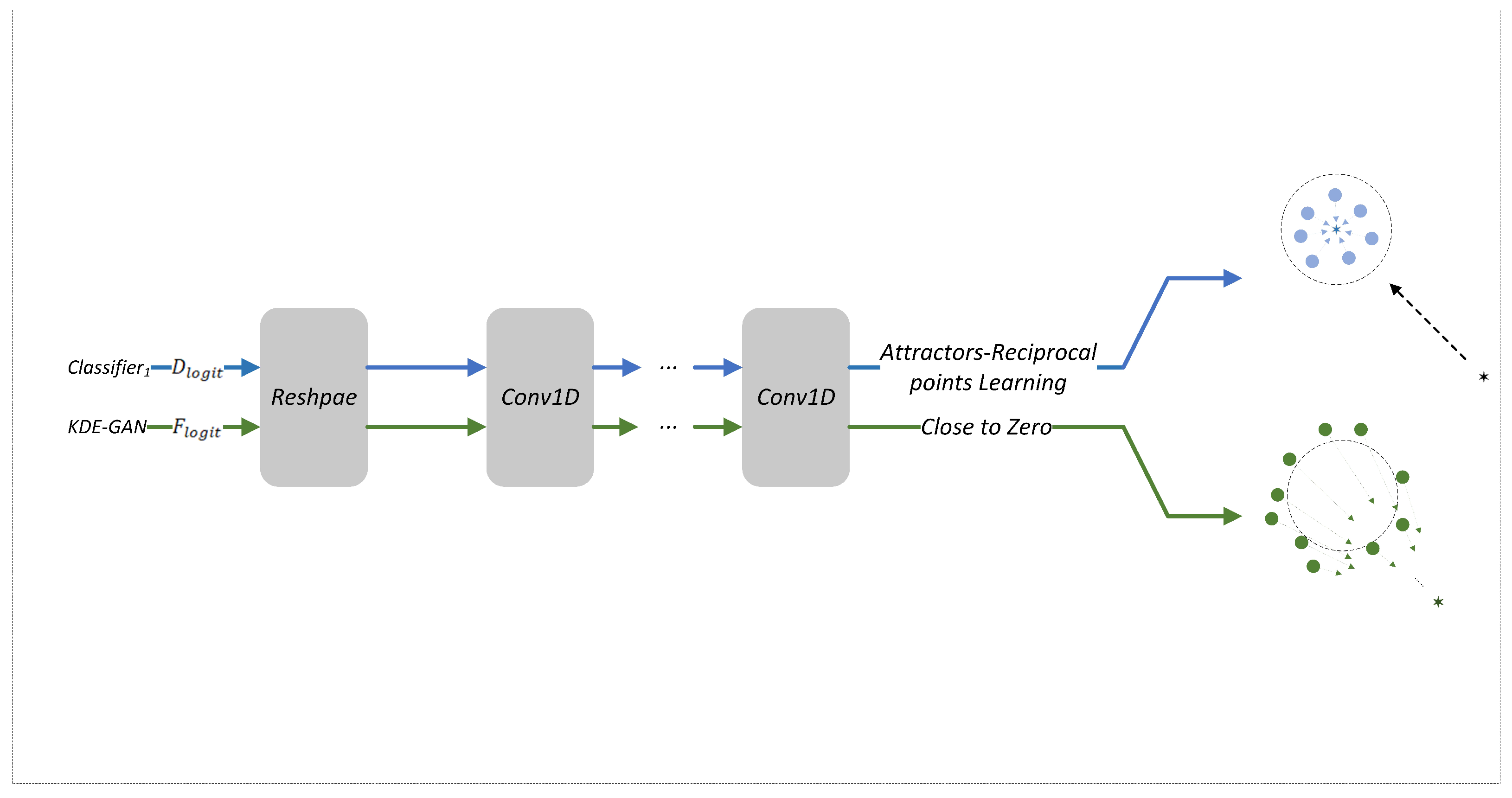Acoustics 07 00033 g004