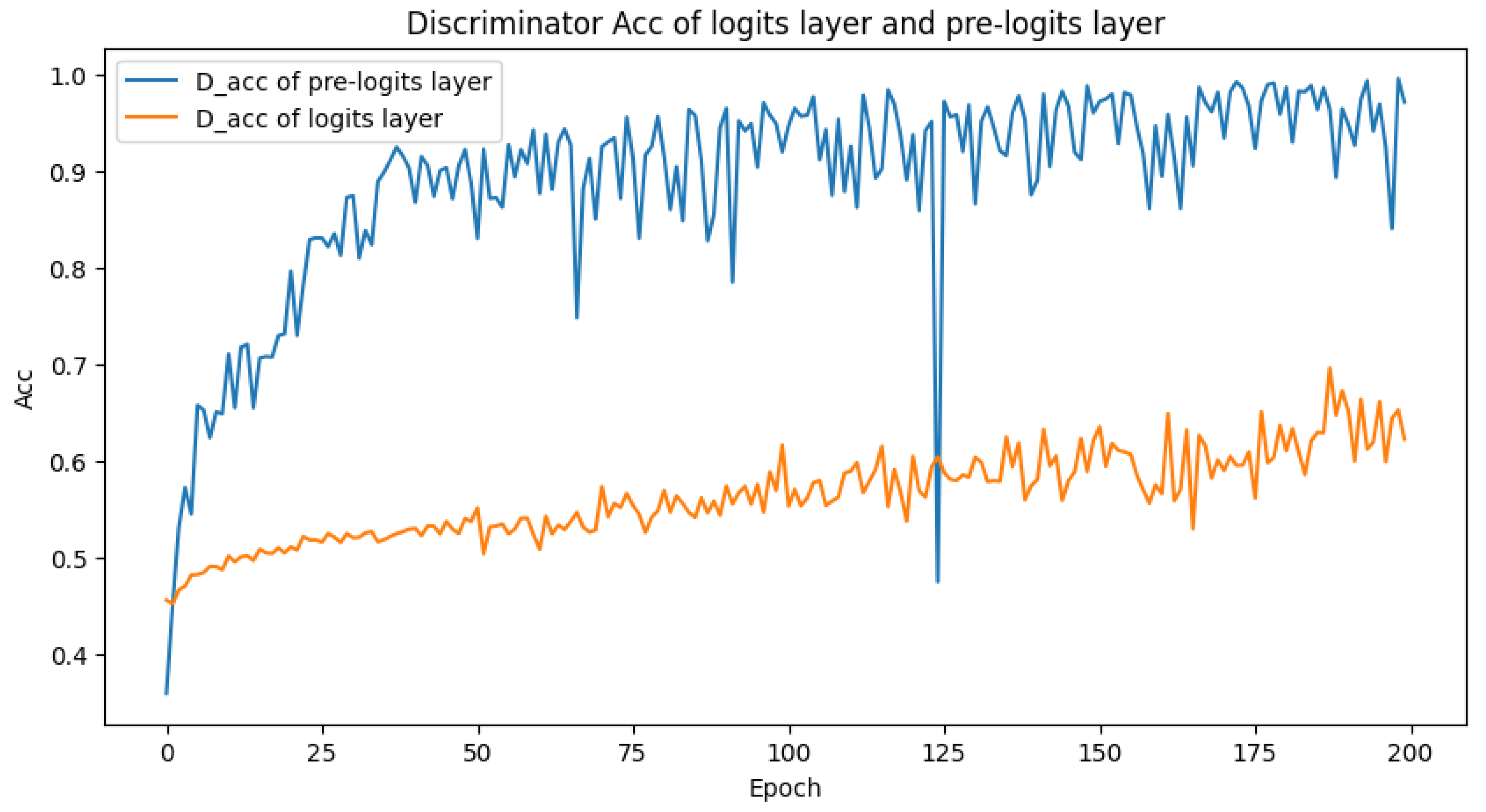 Acoustics 07 00033 g005