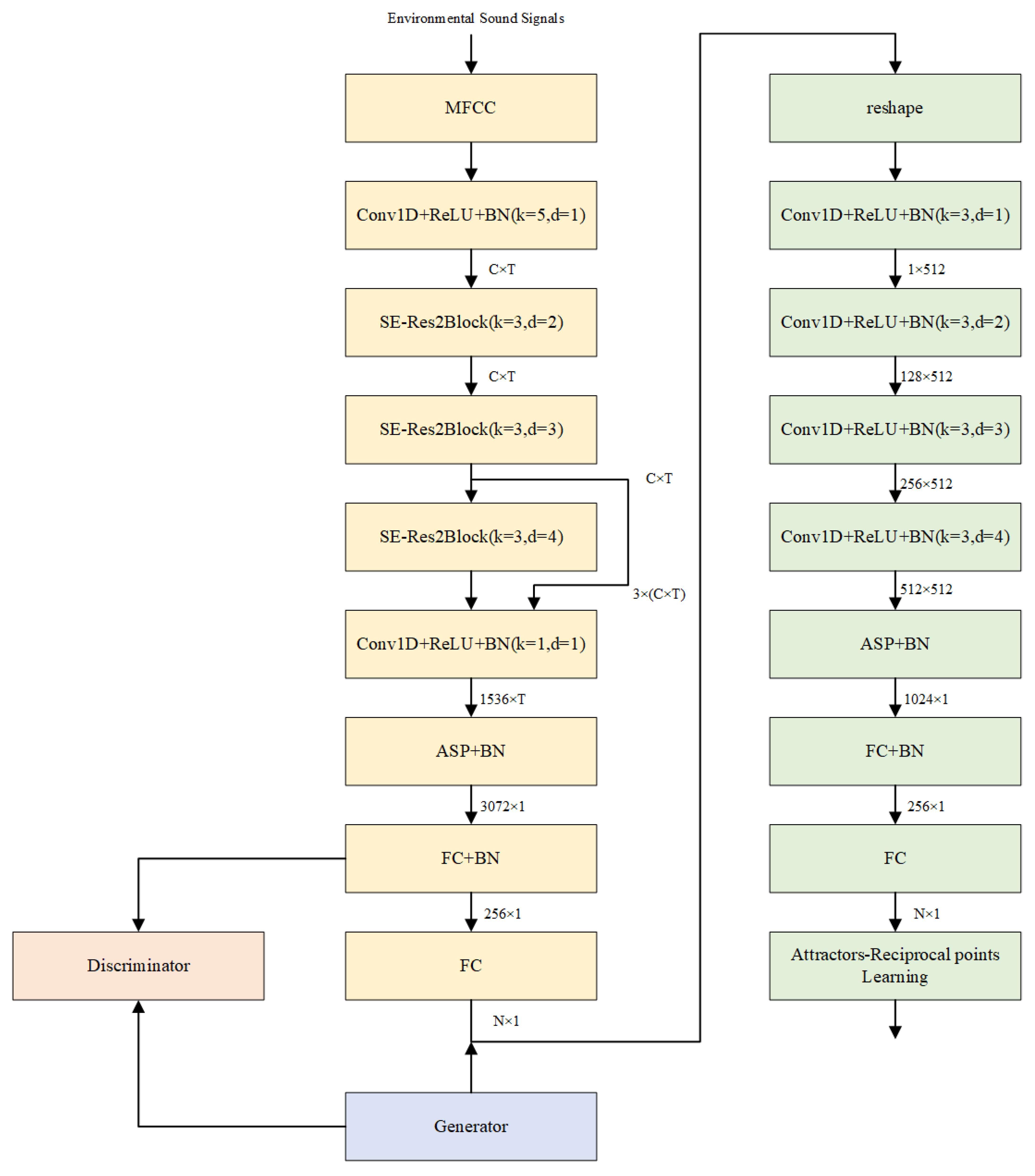 Acoustics 07 00033 g010