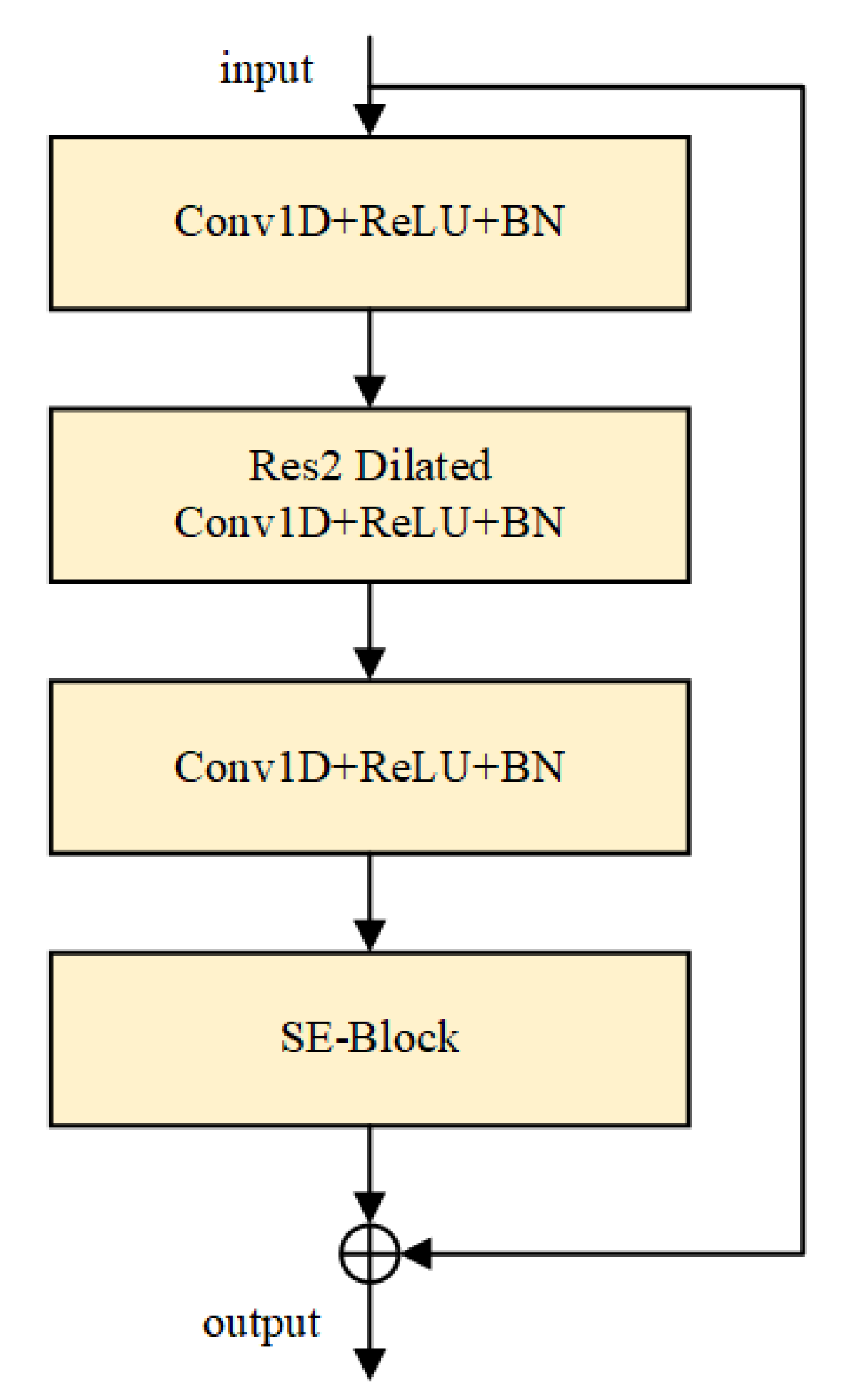 Acoustics 07 00033 g011