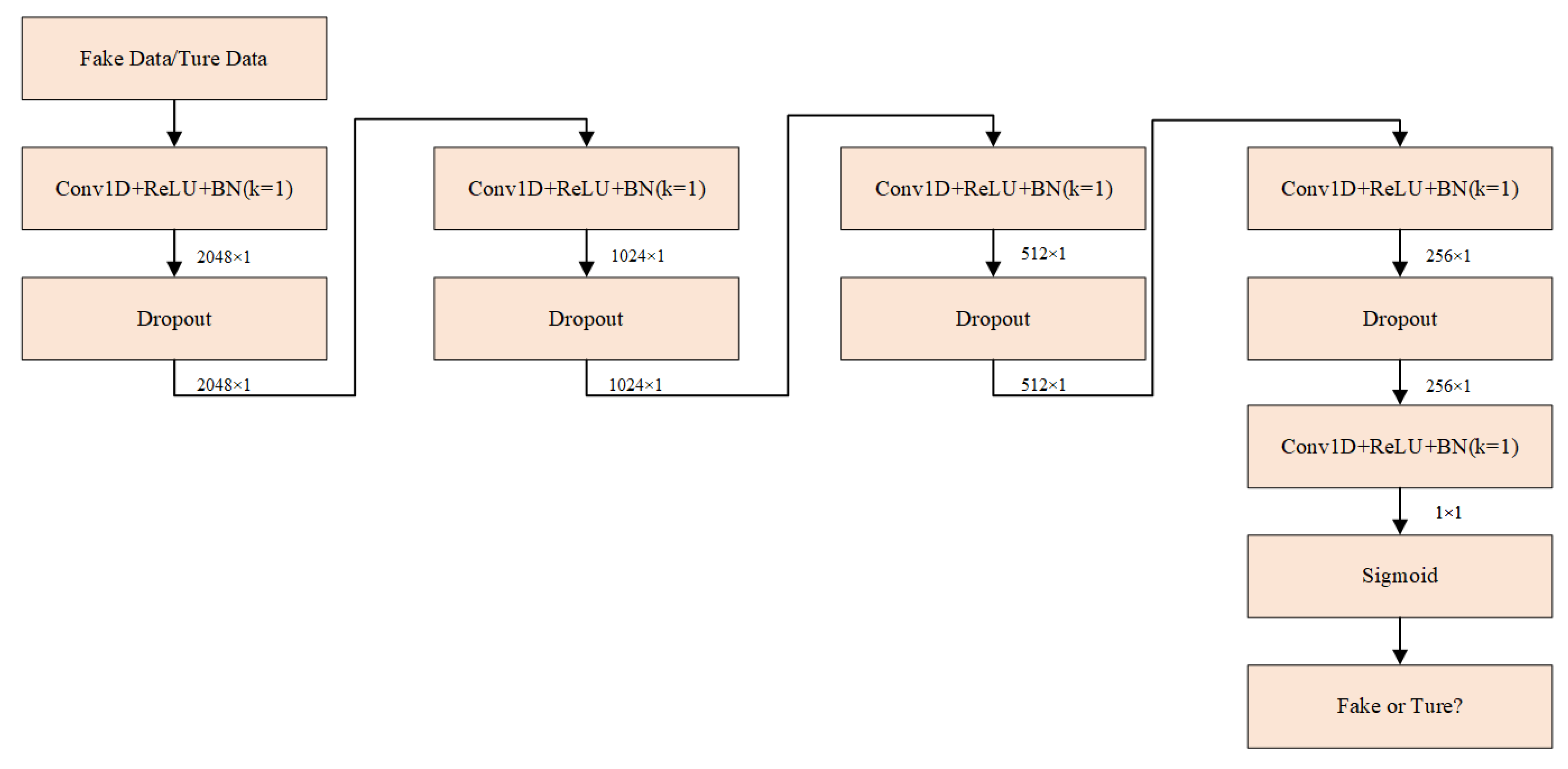 Acoustics 07 00033 g013
