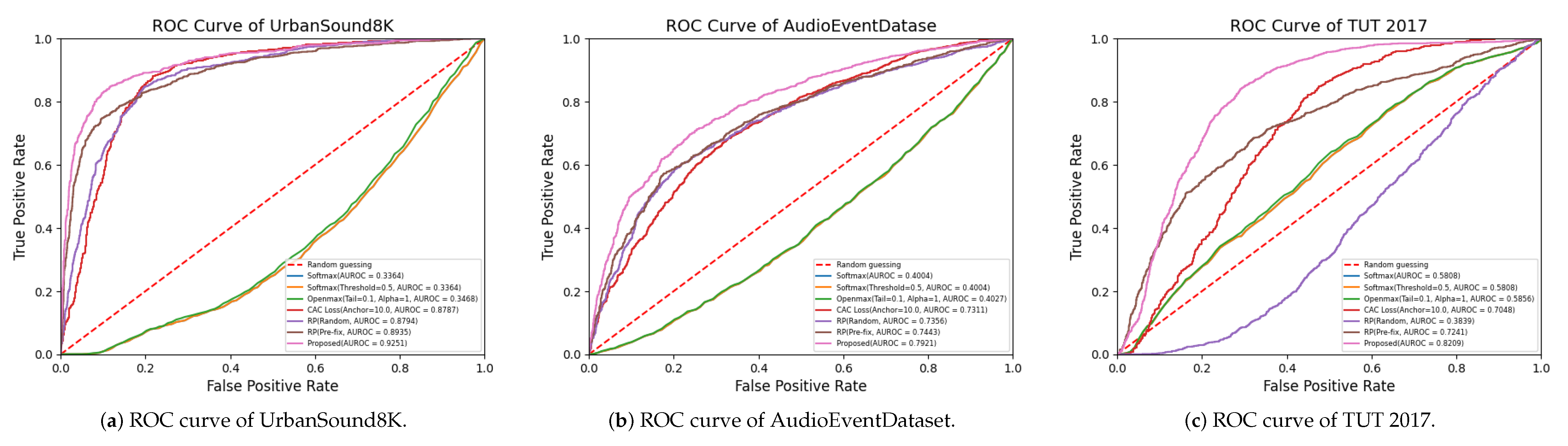 Acoustics 07 00033 g015