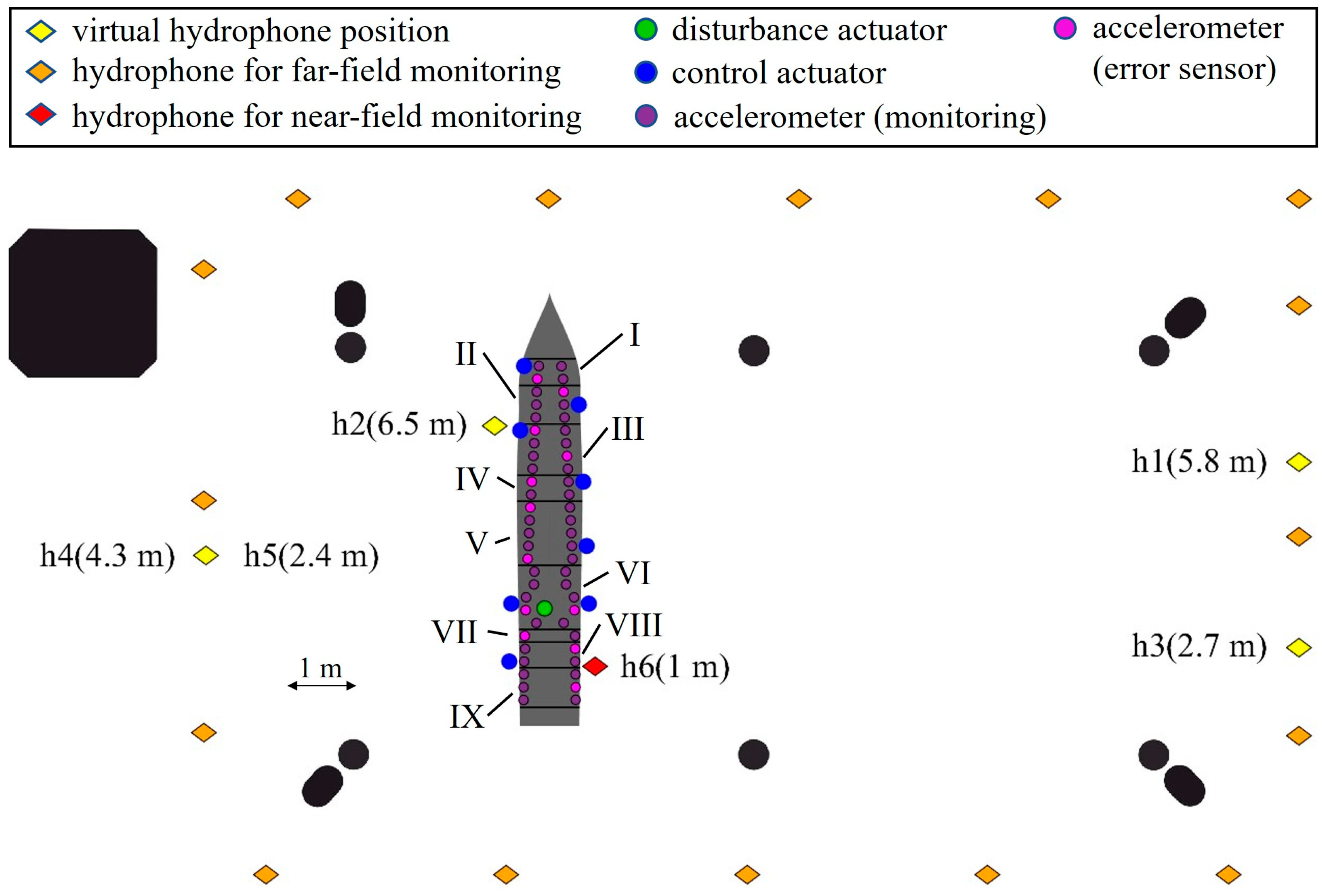 Acoustics 07 00034 g004