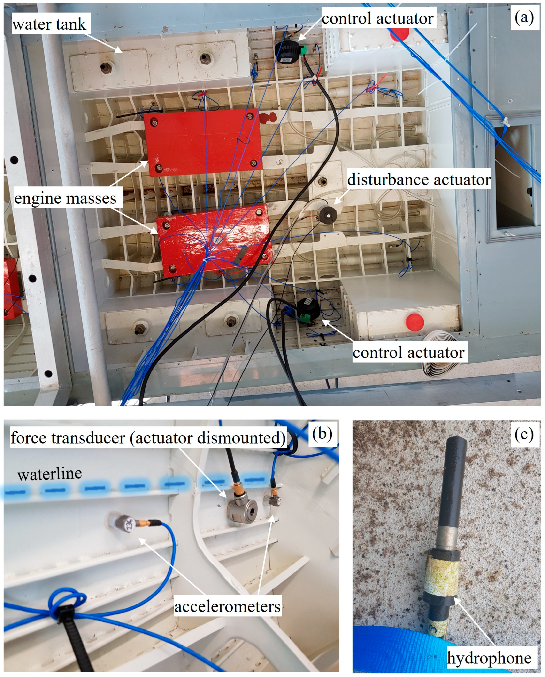 Acoustics 07 00034 g005