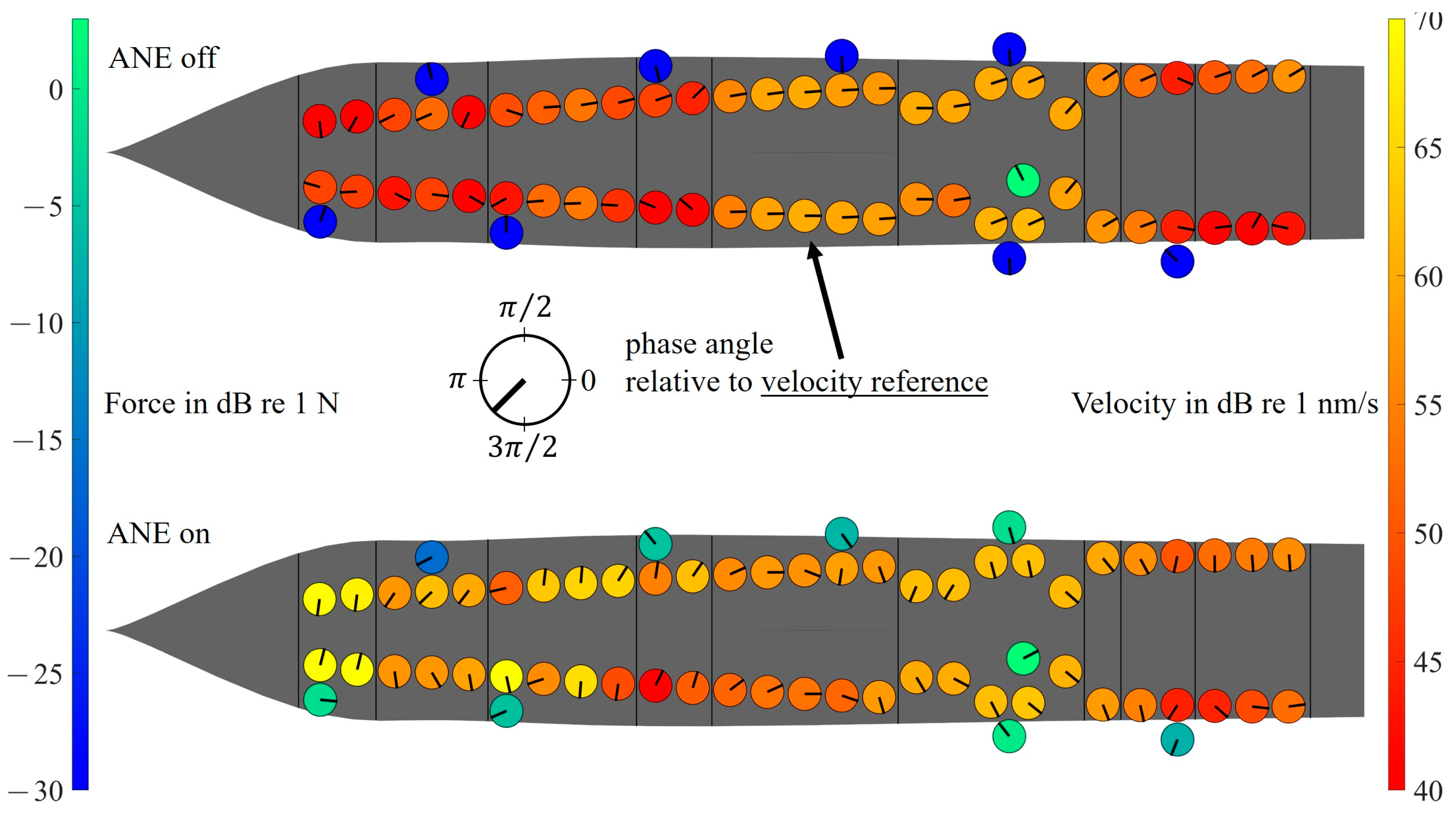 Acoustics 07 00034 g010
