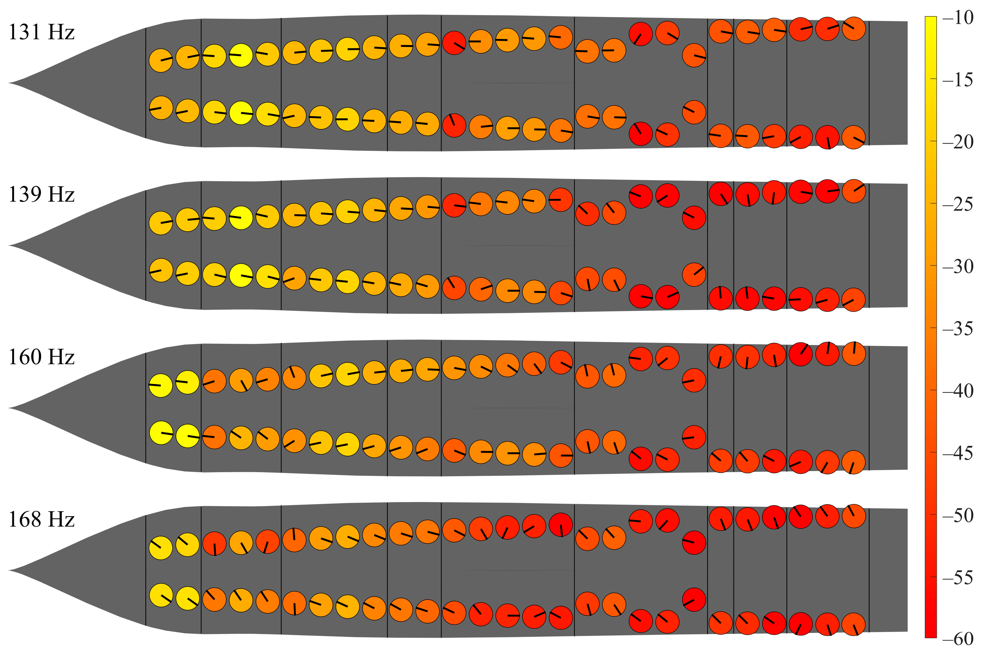 Acoustics 07 00034 g0a3