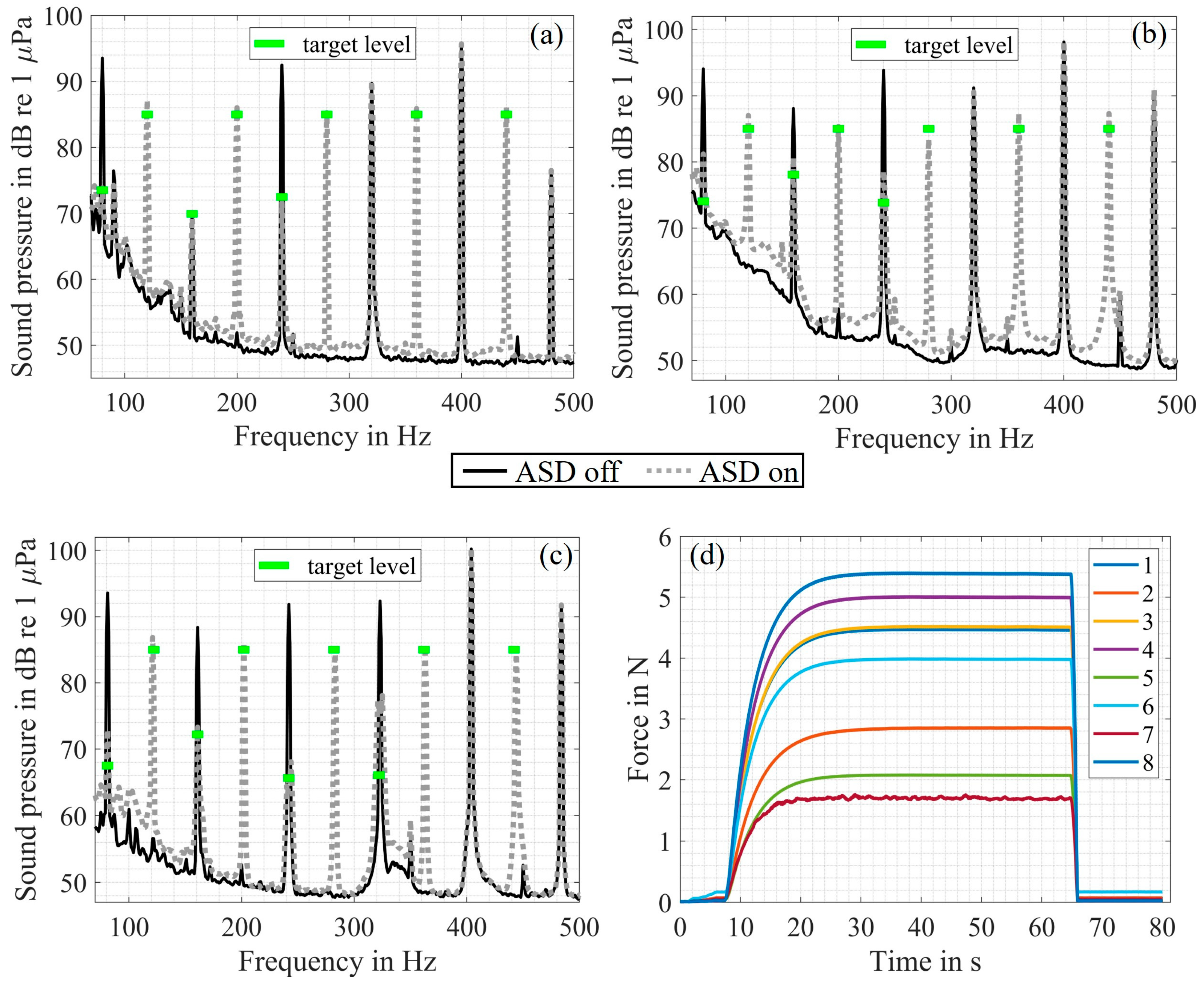 Acoustics 07 00034 g0a4
