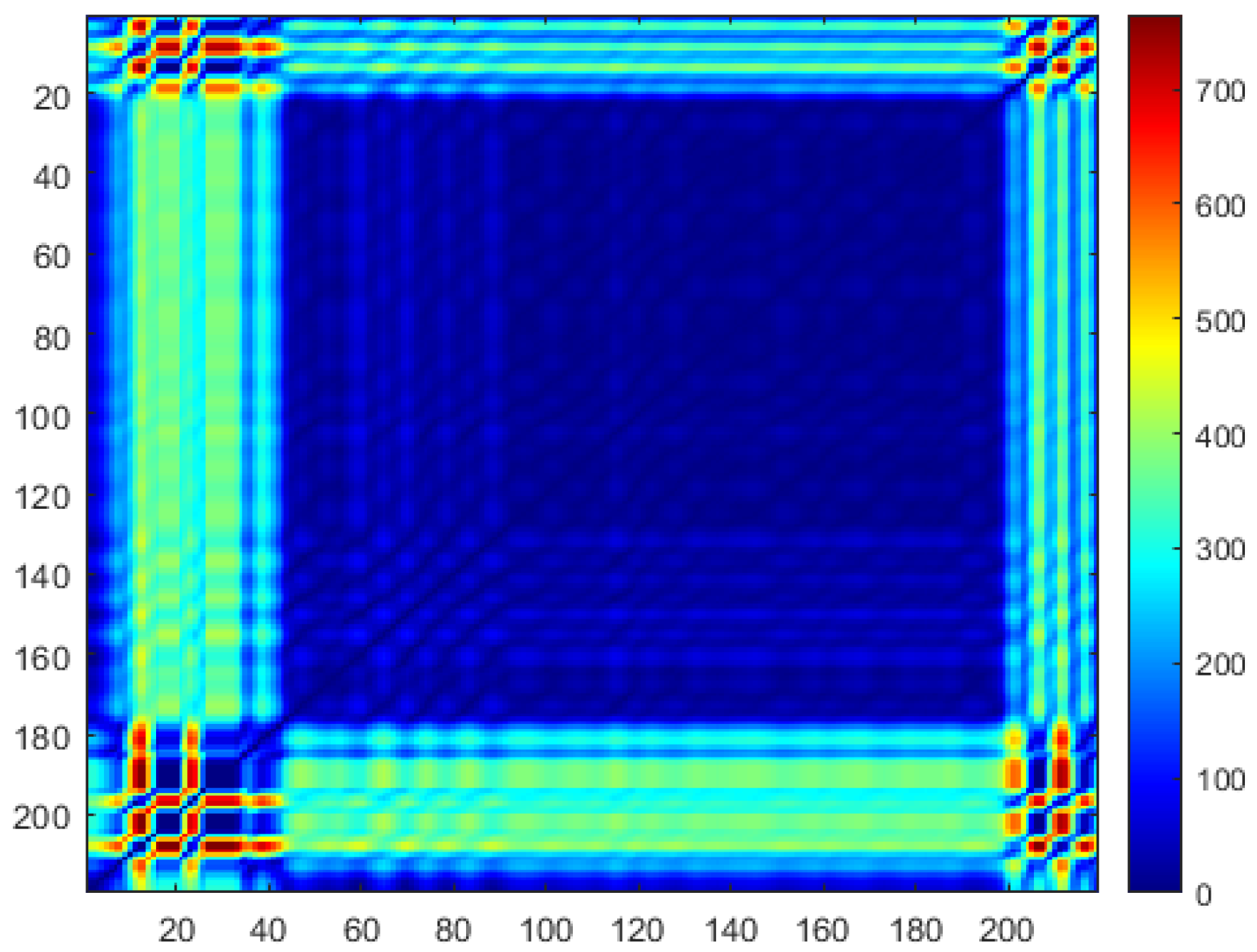 Acoustics 07 00035 g003