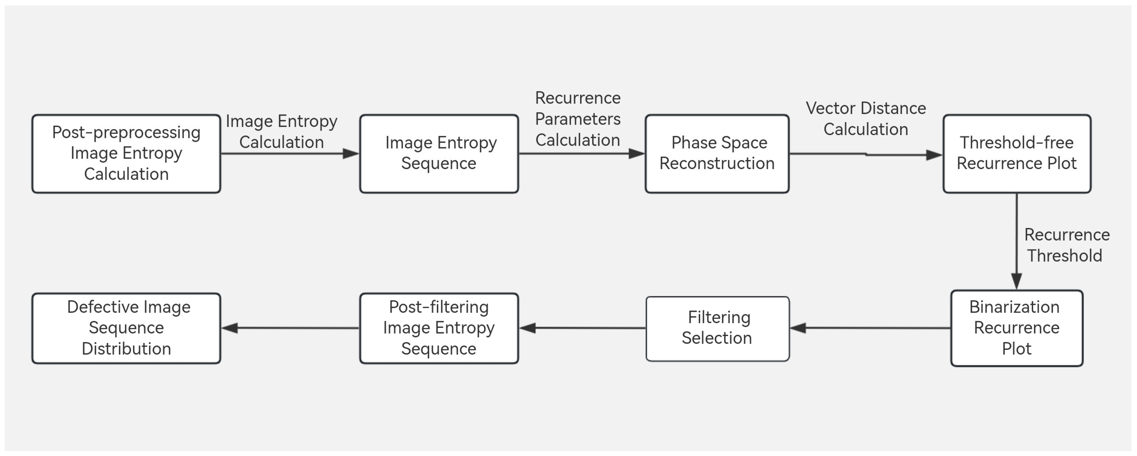 Acoustics 07 00035 g005