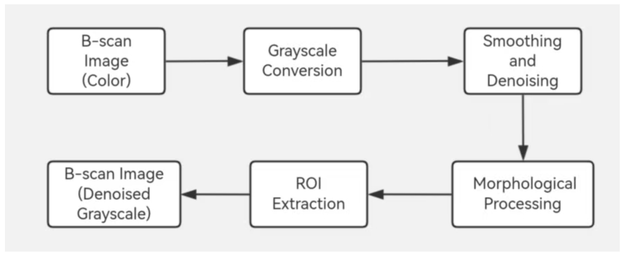 Acoustics 07 00035 g006