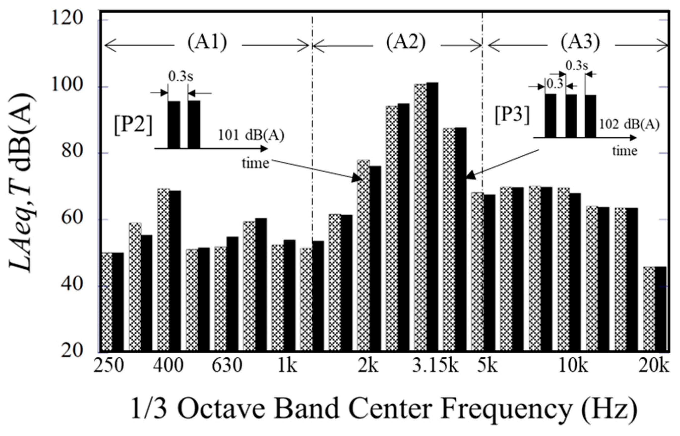 Acoustics 07 00036 g009