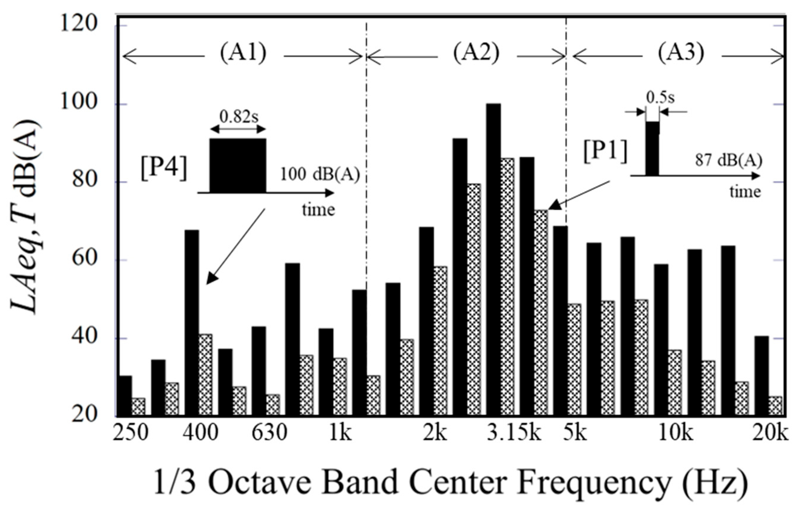 Acoustics 07 00036 g010