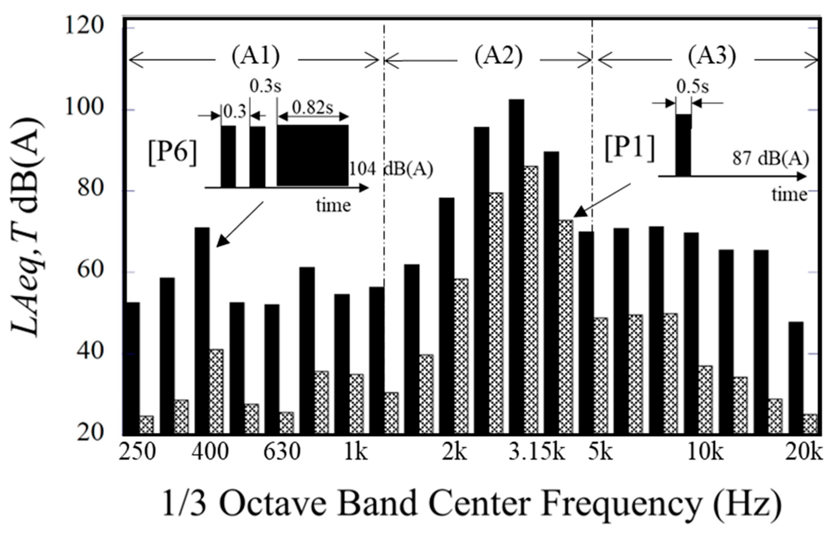 Acoustics 07 00036 g012